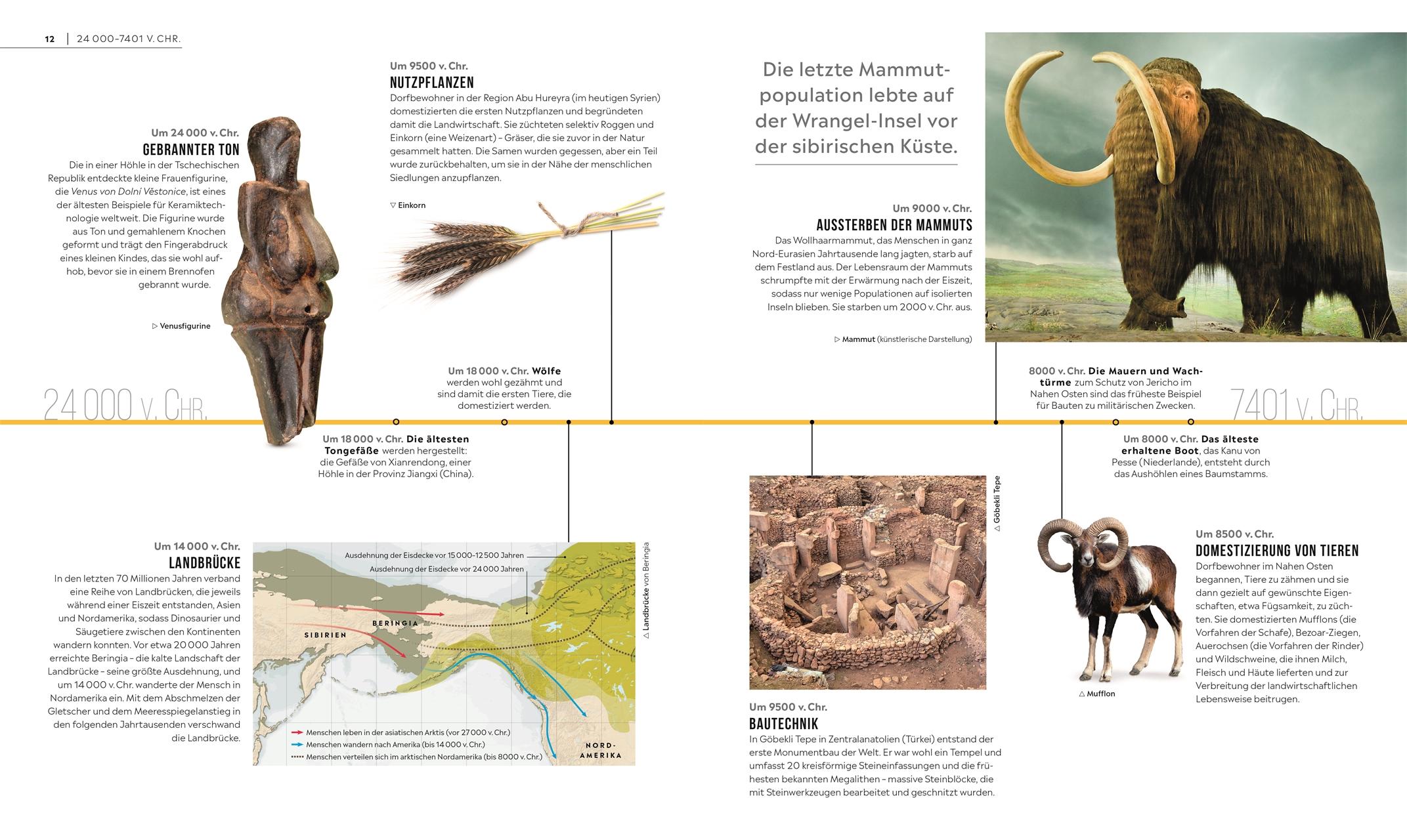 Beispielinhalt (Bild) Meilensteine der Wissenschaft