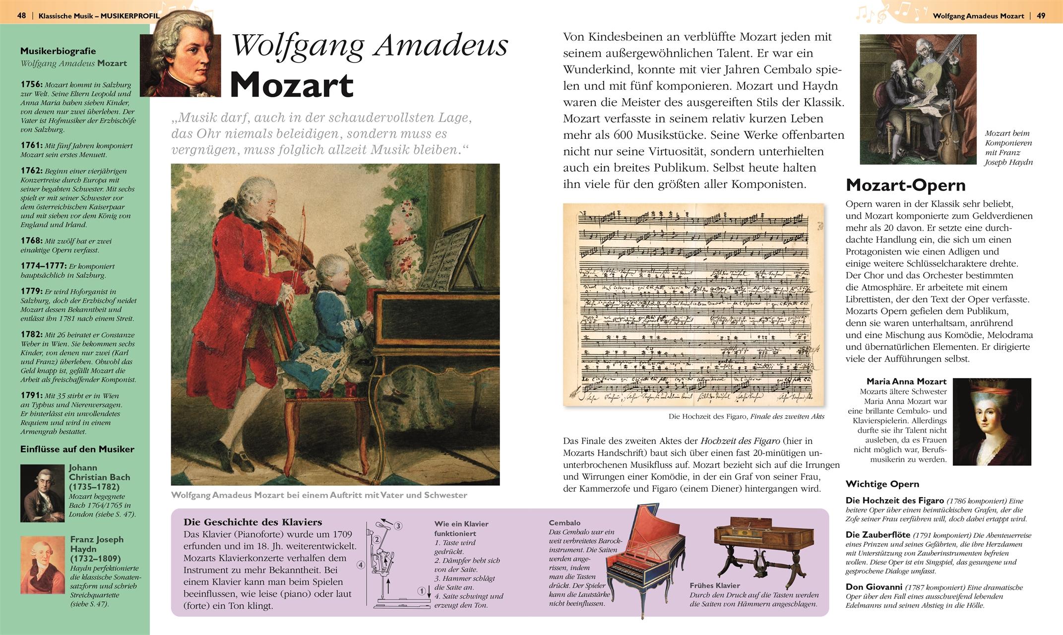 Beispielinhalt (Bild) Das ist Musik!