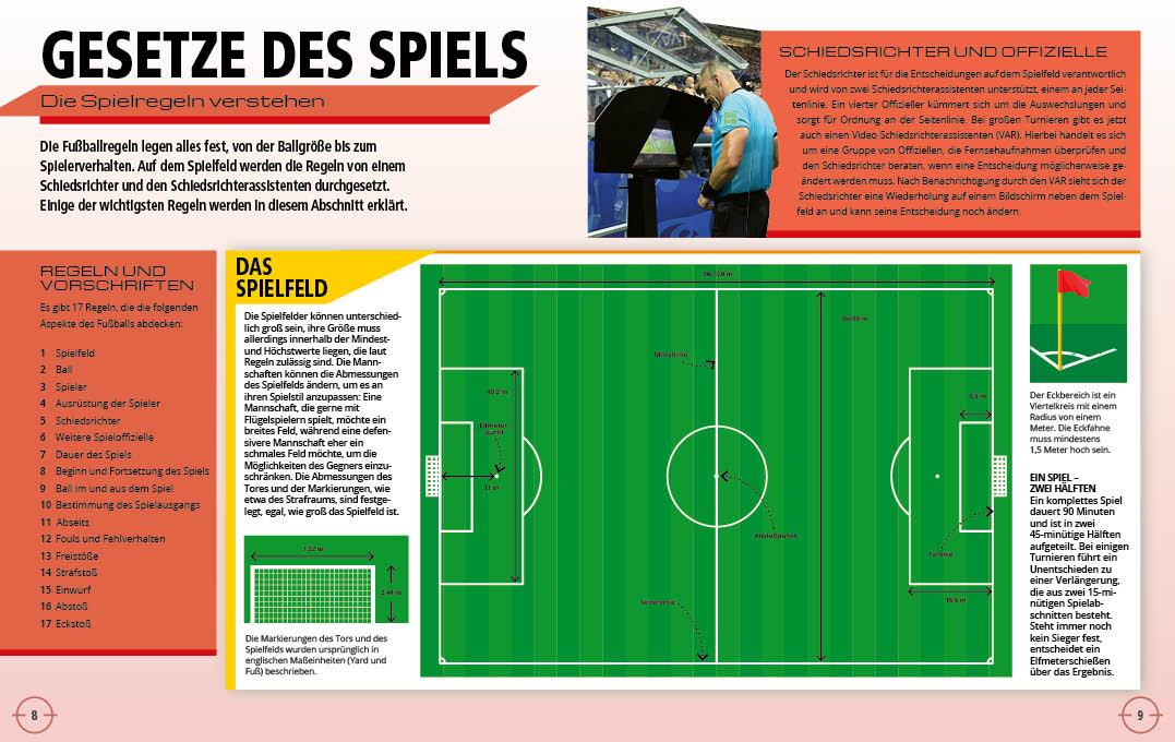 Beispielinhalt (Bild) Fußball-Superstar-Tricks