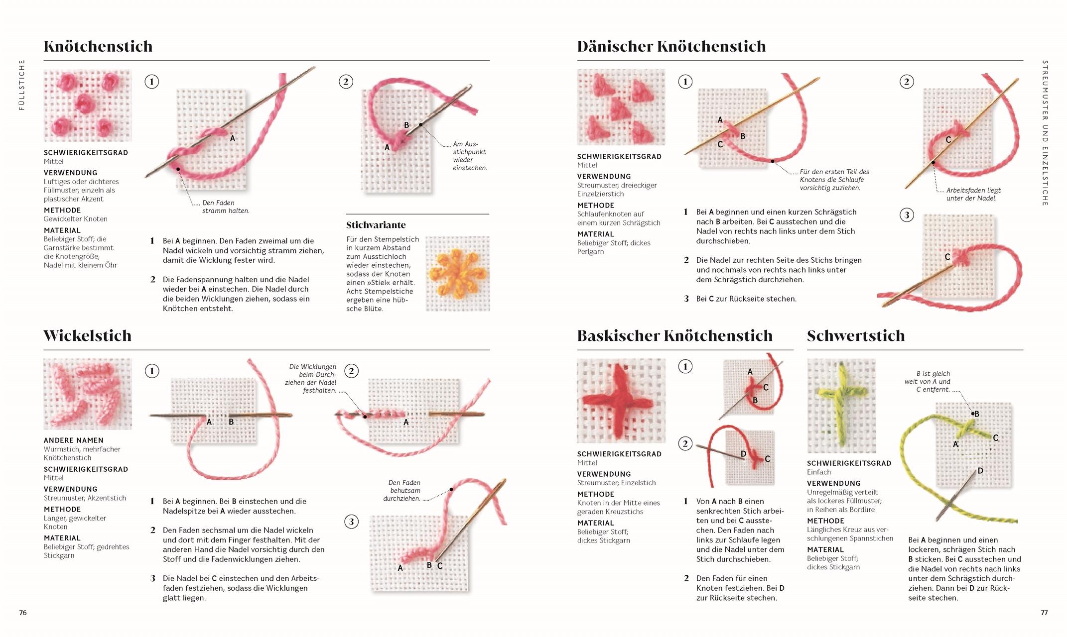 Beispielinhalt (Bild) Sticken