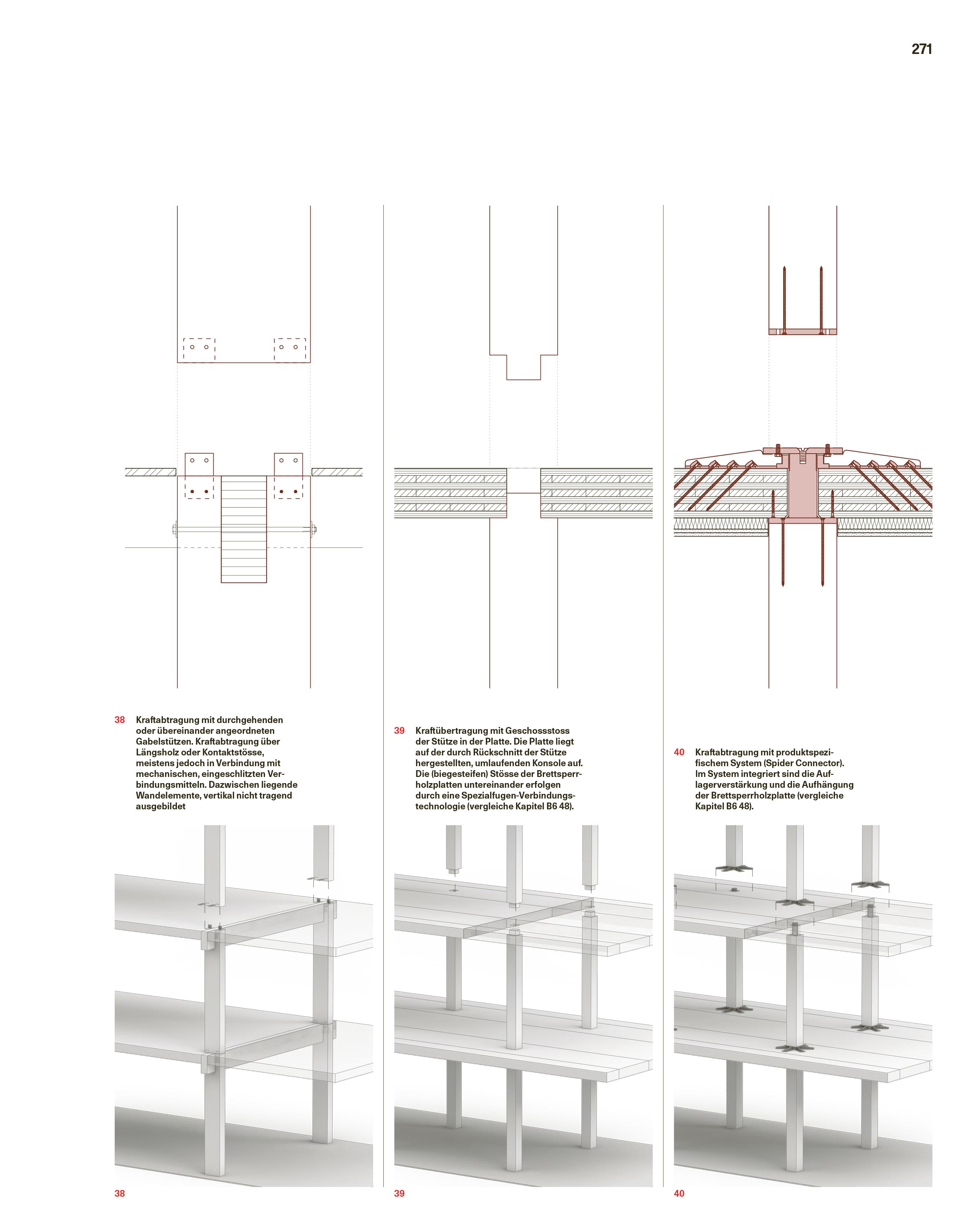 Beispielinhalt (Bild) Holzbau mit System