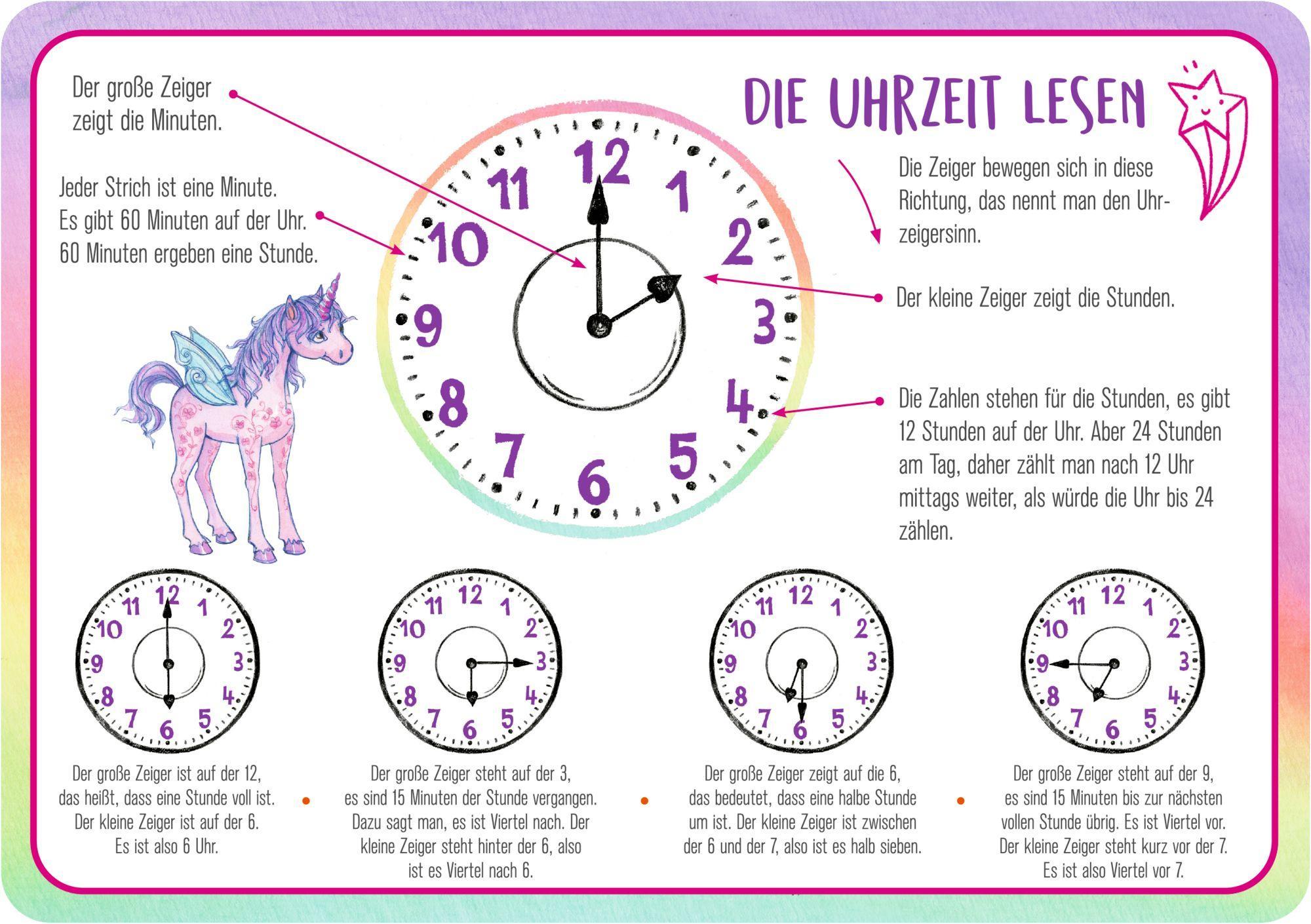 Beispielinhalt (Bild) Meine superschlaue Einhorn Schulstart-Box (Einhorn-Paradies)
