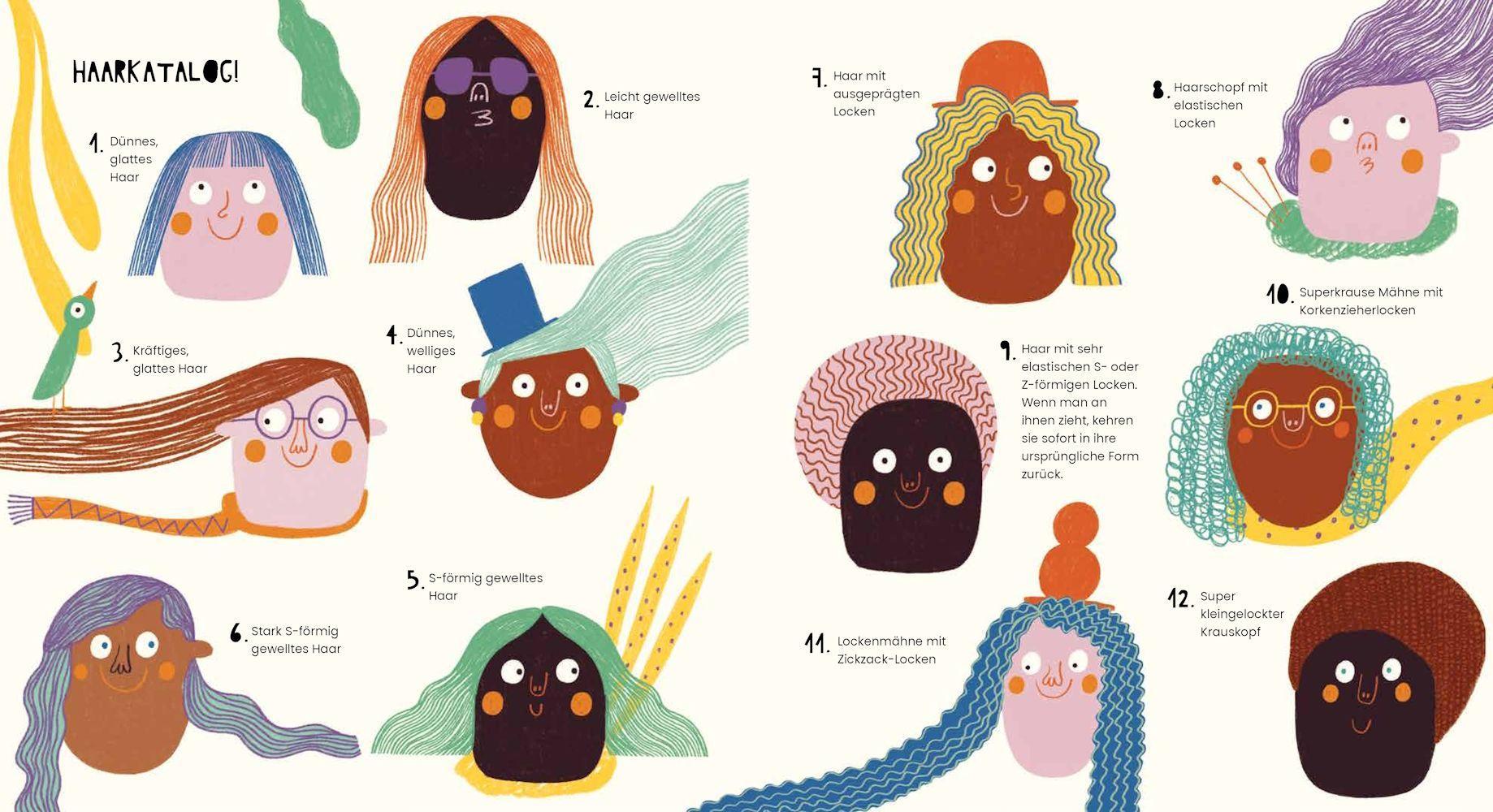 Beispielinhalt (Bild) Das geheime Leben der Haare