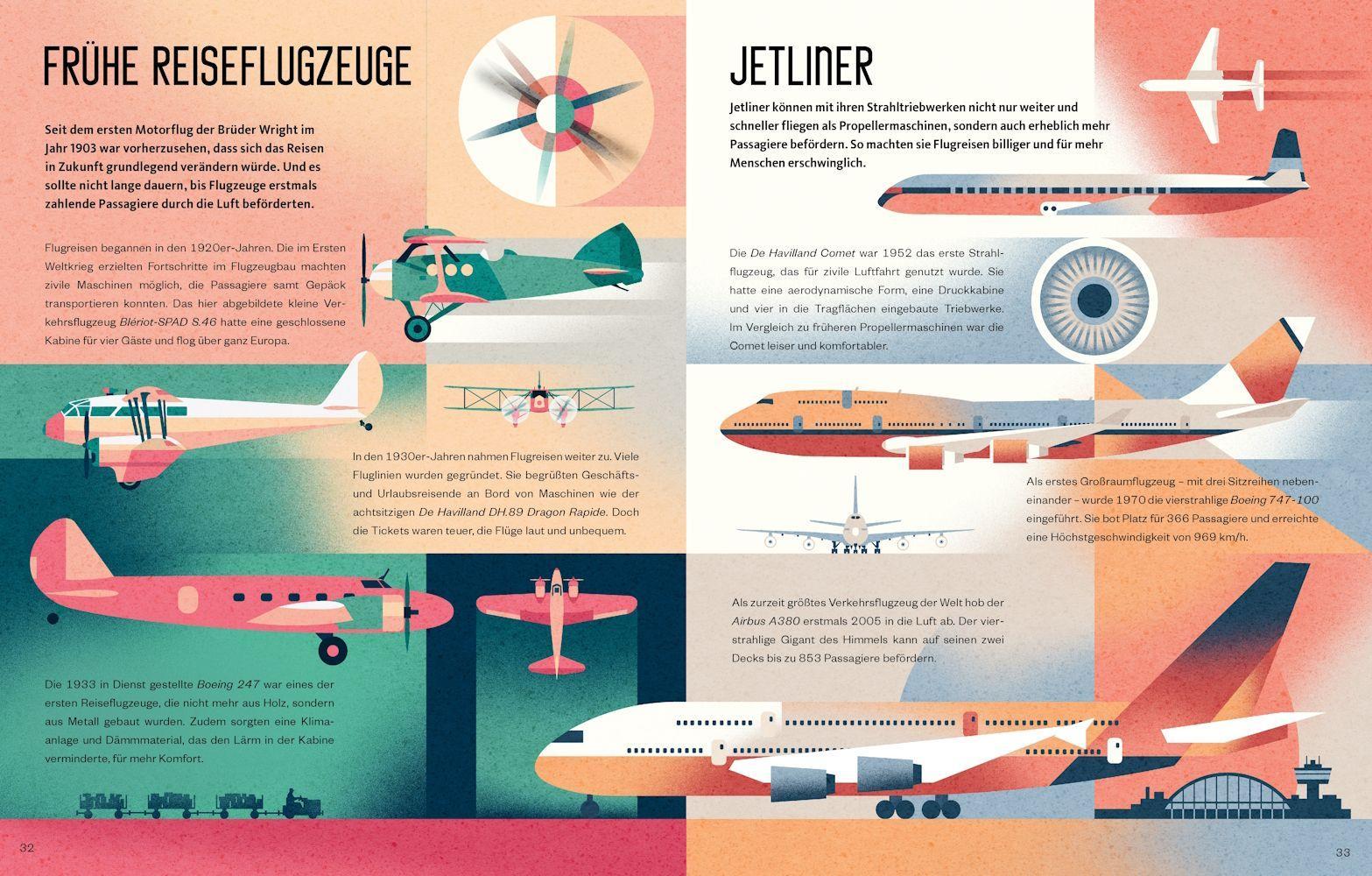 Beispielinhalt (Bild) Fliegen