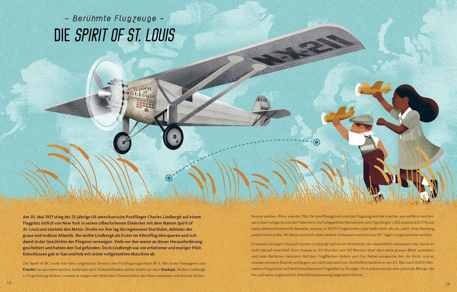 Beispielinhalt (Bild) Fliegen