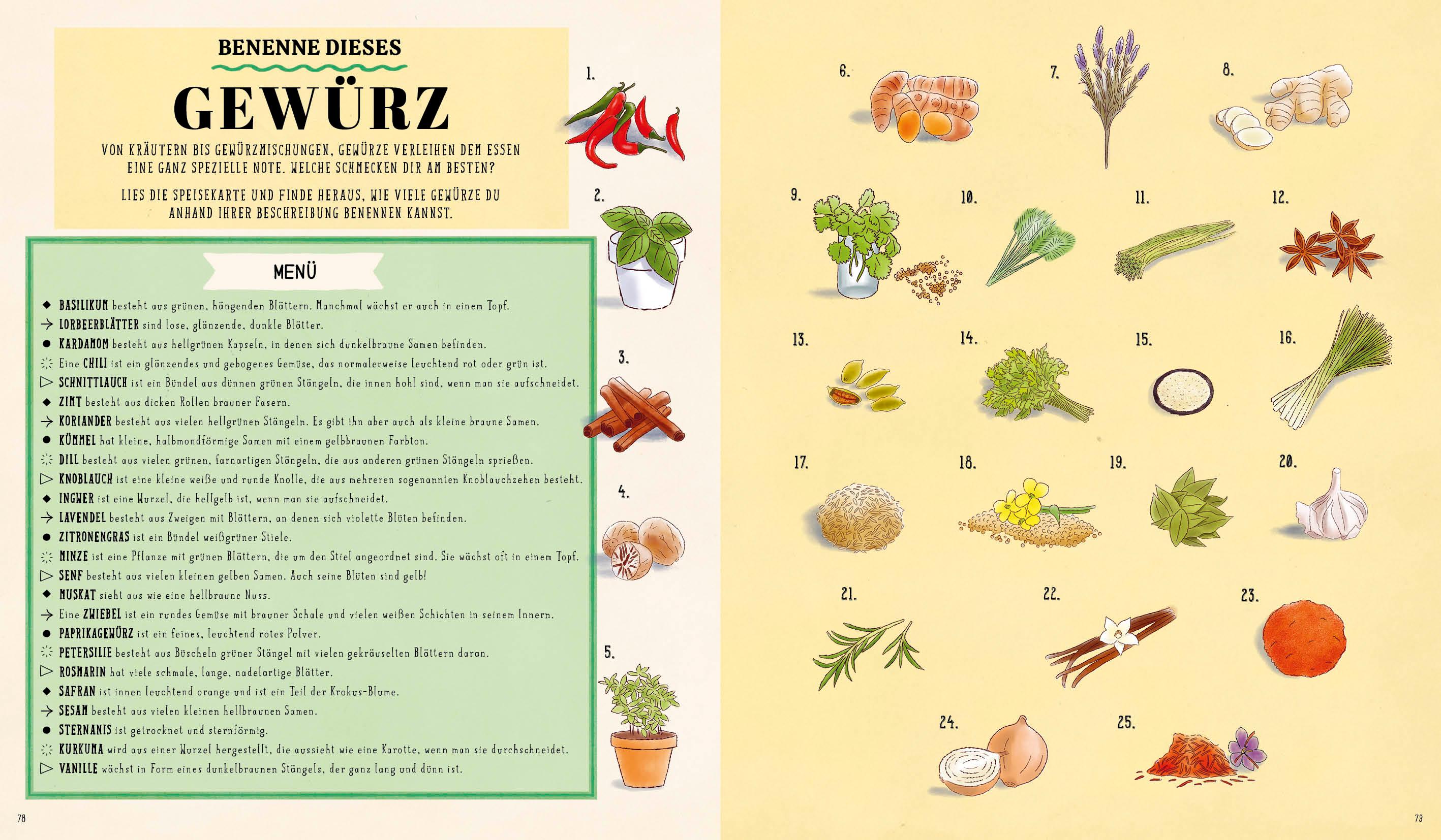 Beispielinhalt (Bild) Wie? Was? Wow!