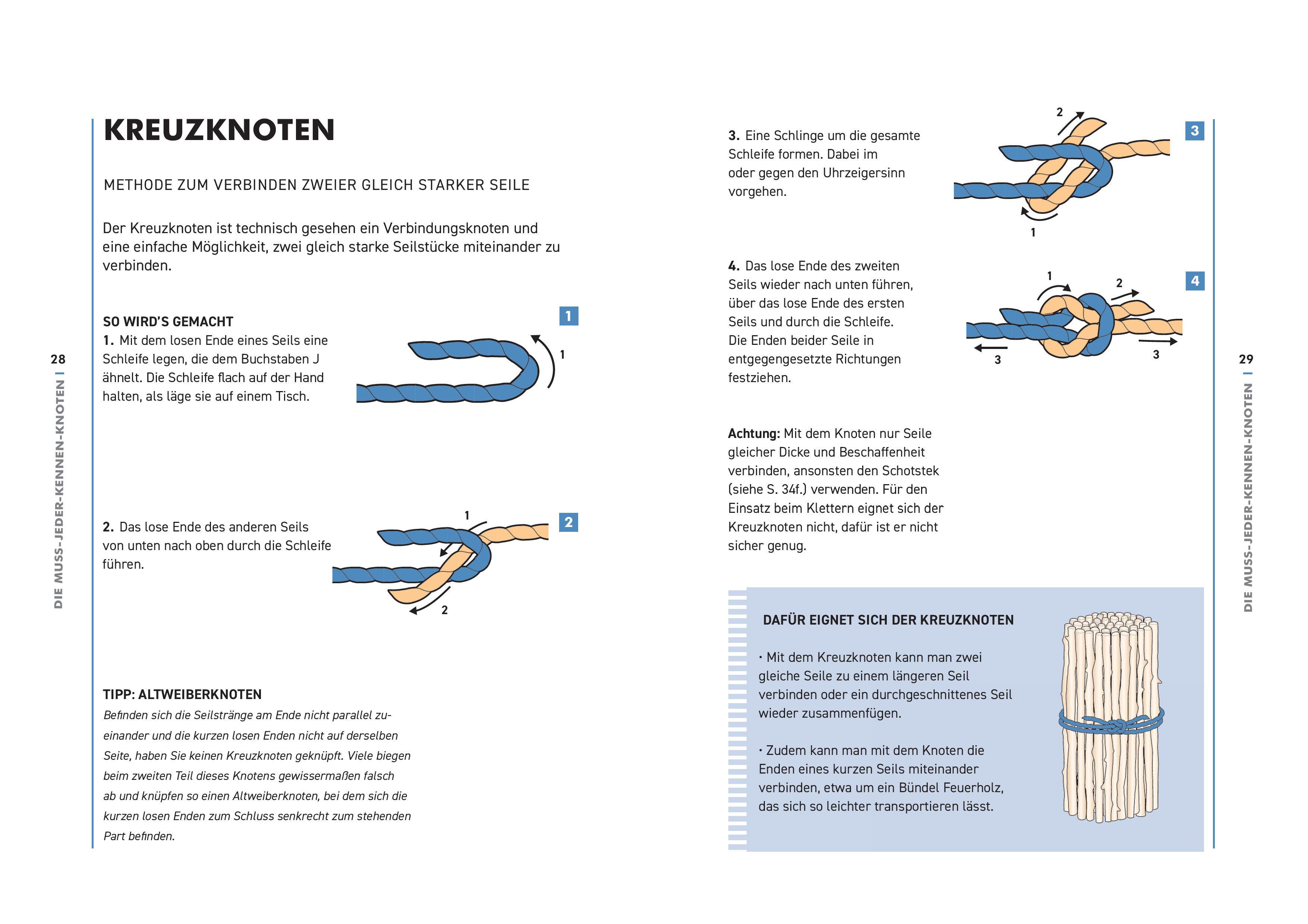 Beispielinhalt (Bild) Das große Knotenbuch - Die 50 wichtigsten Knoten für Alltag und Outdoor