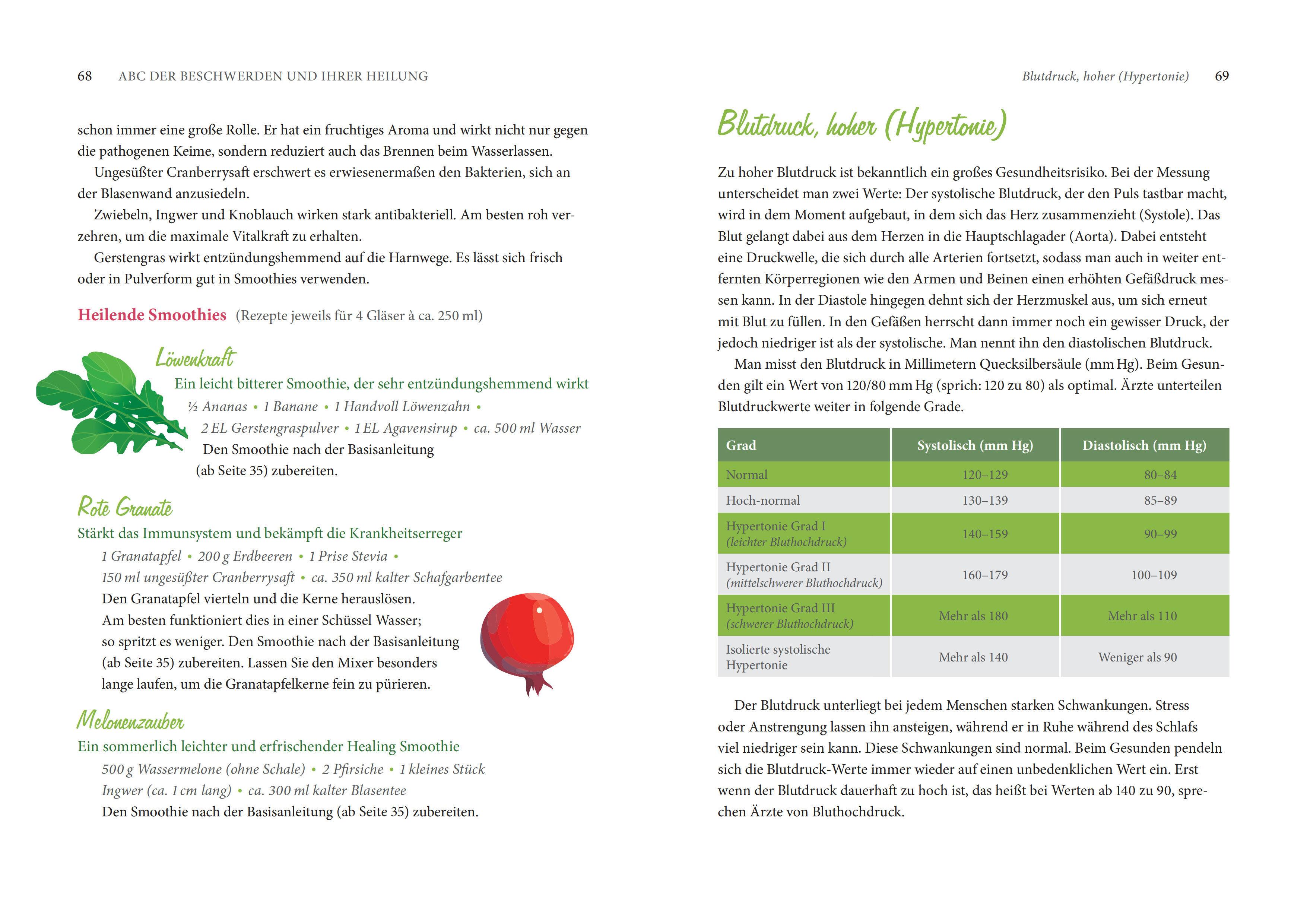 Beispielinhalt (Bild) Starke Smoothies