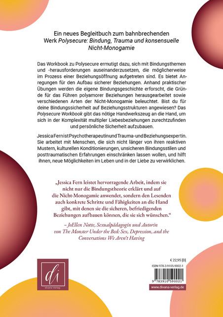 Rückseitencover Das Polysecure Workbook