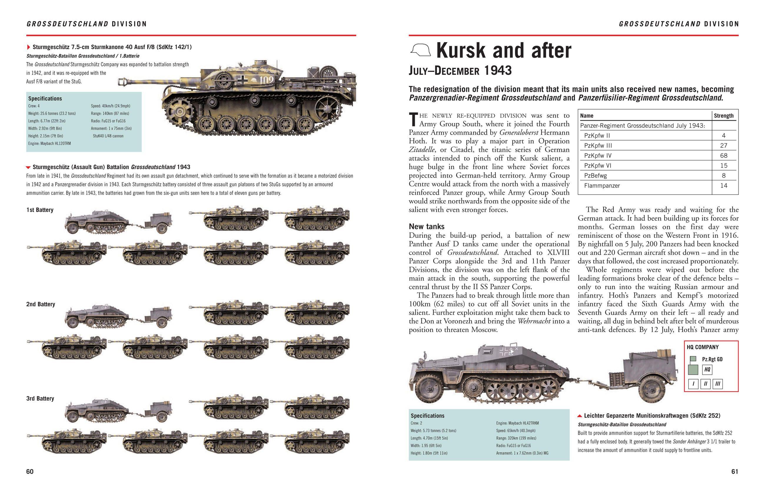 Beispielinhalt (Bild) Panzergrenadier Divisions 1939-45