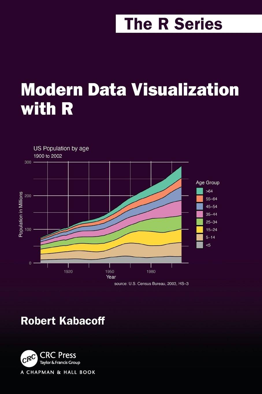 Vorderes Coverbild Modern Data Visualization with R