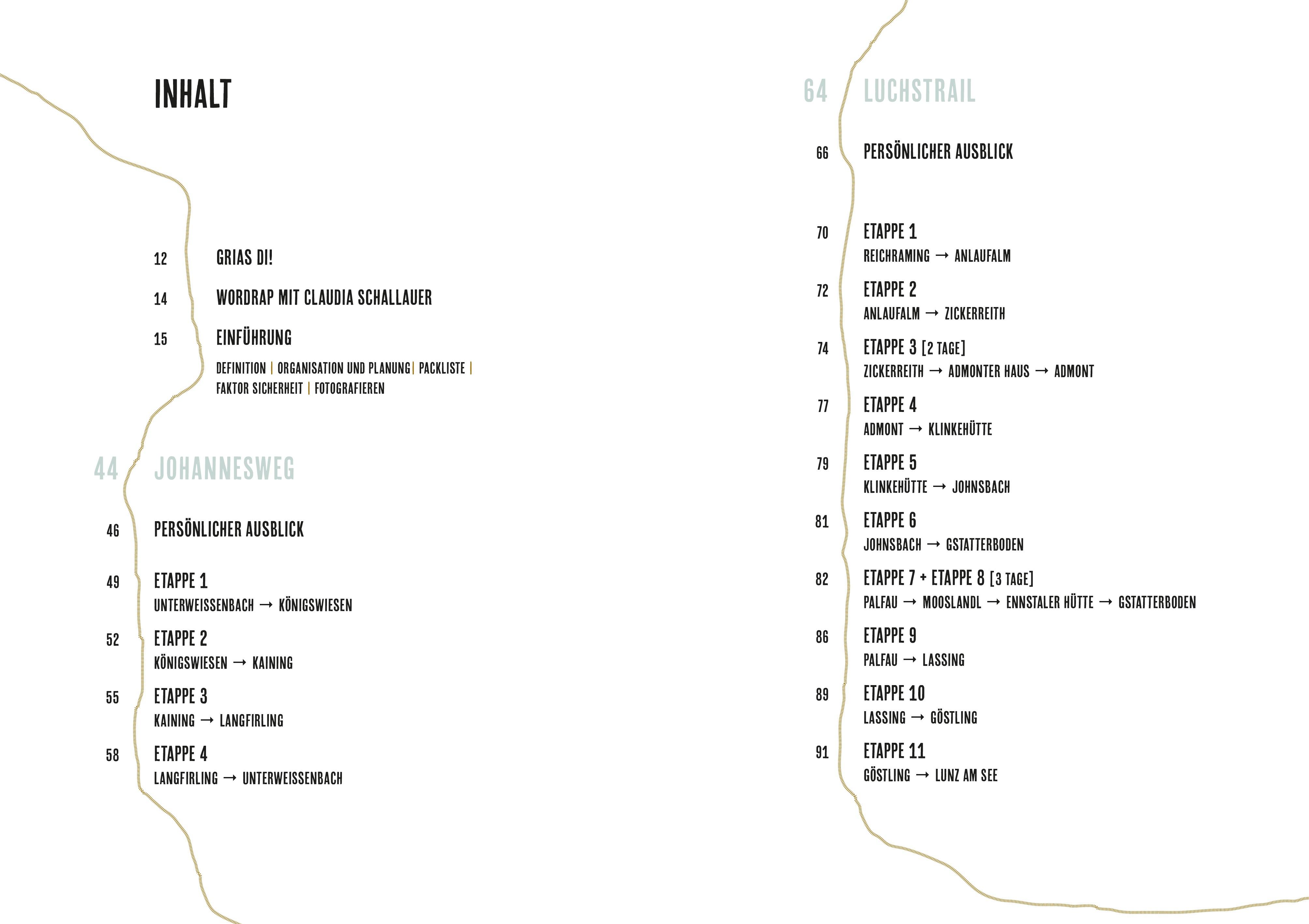 Beispielinhalt (Bild) Sehnsucht Weitwandern