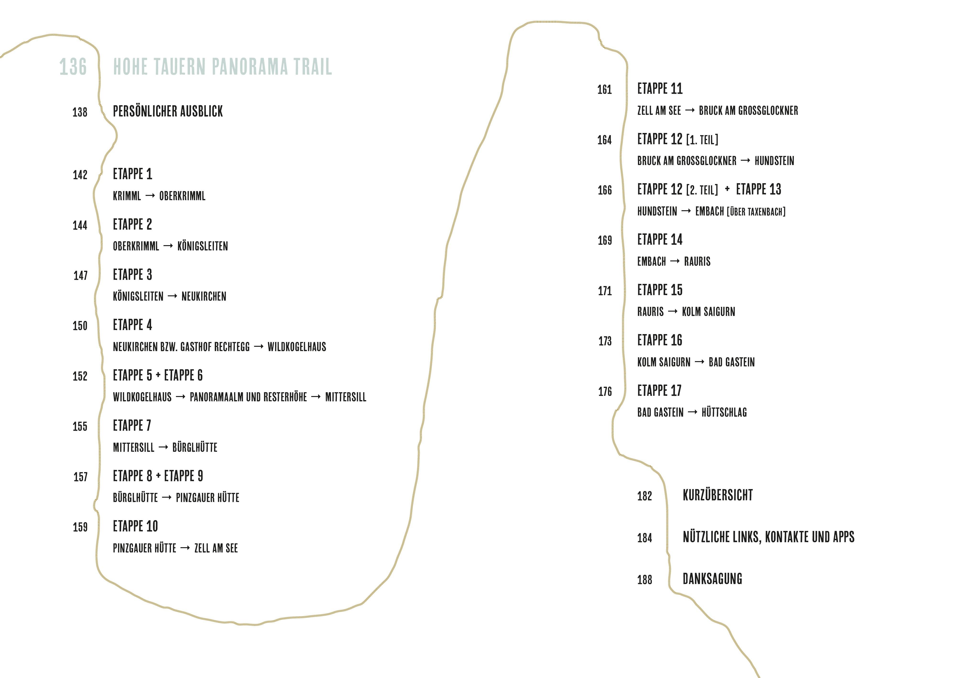 Beispielinhalt (Bild) Sehnsucht Weitwandern