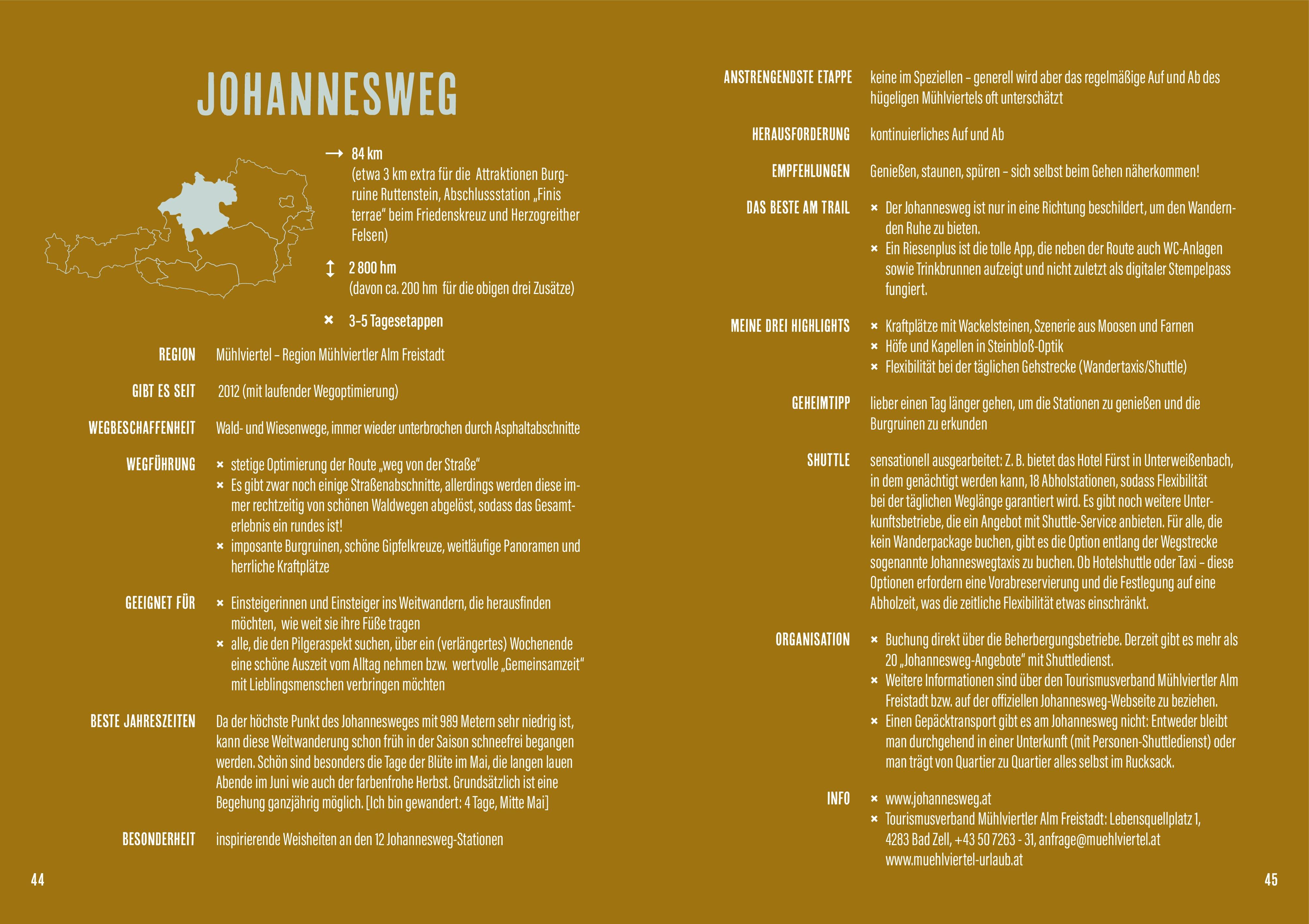 Beispielinhalt (Bild) Sehnsucht Weitwandern