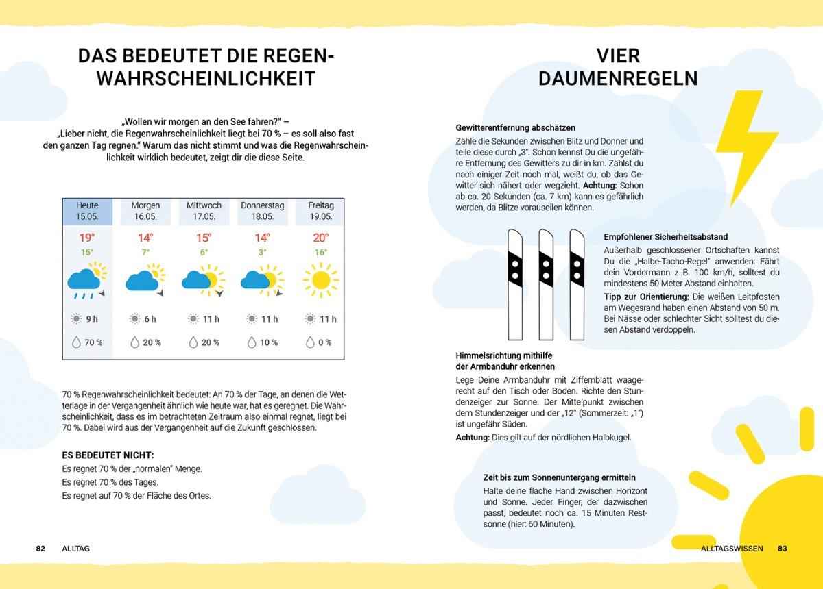 Beispielinhalt (Bild) Alltagswissen