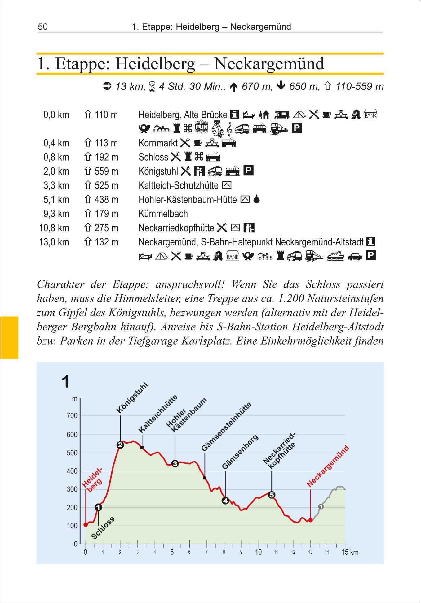 Beispielinhalt (Bild) Neckarsteig
