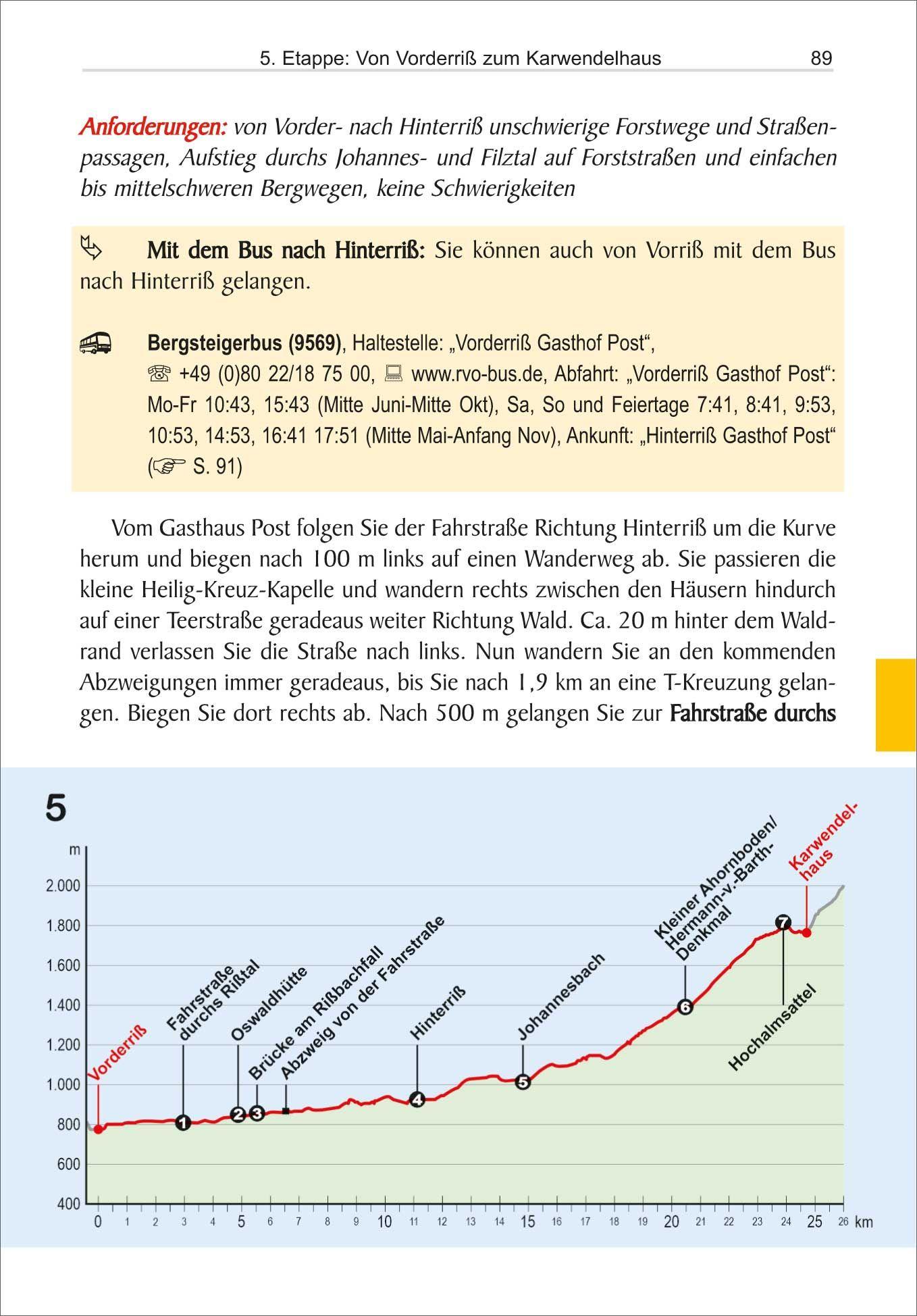 Beispielinhalt (Bild) München - Venedig über die Alpen in 28 Etappen