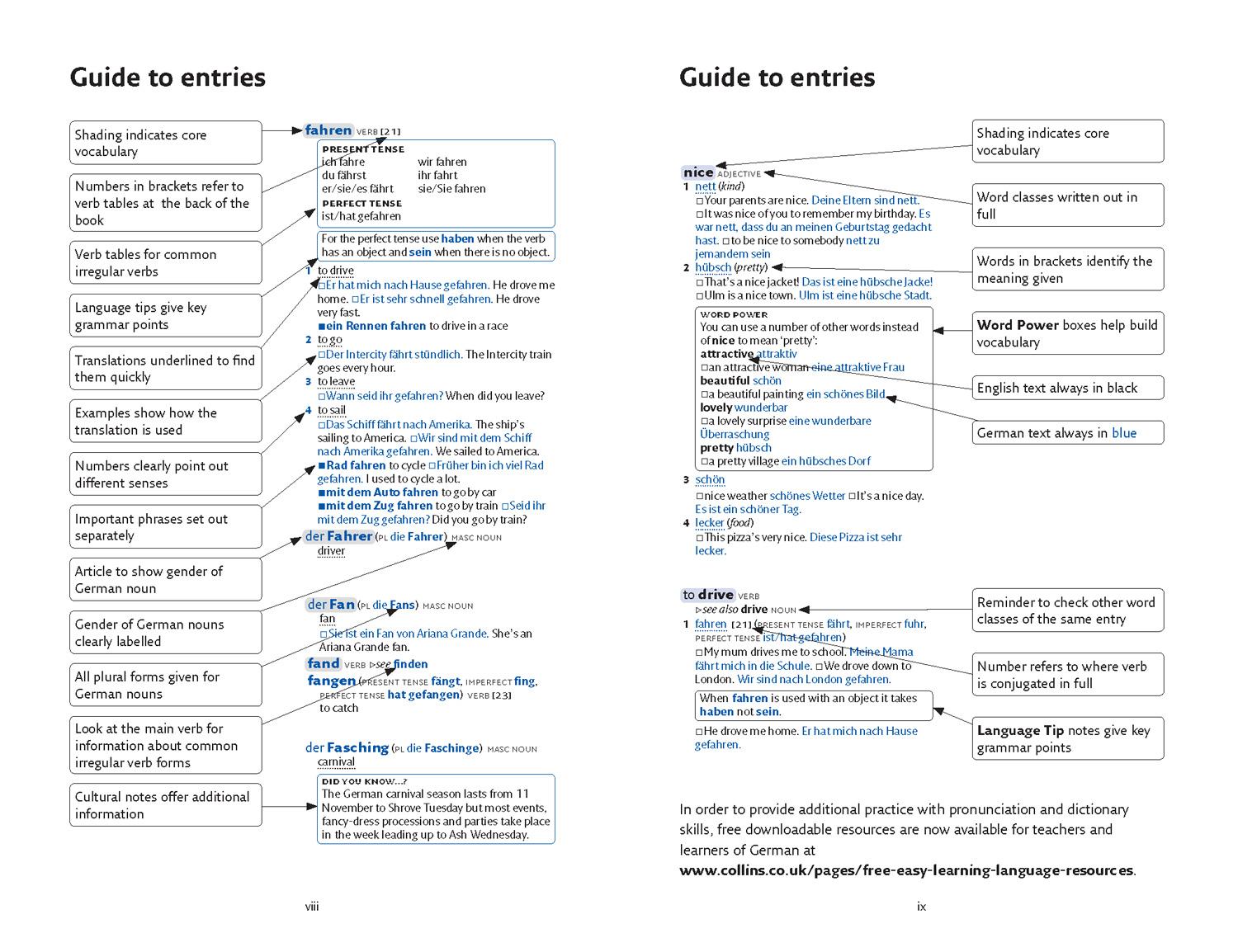 Beispielinhalt (Bild) Easy Learning German Dictionary