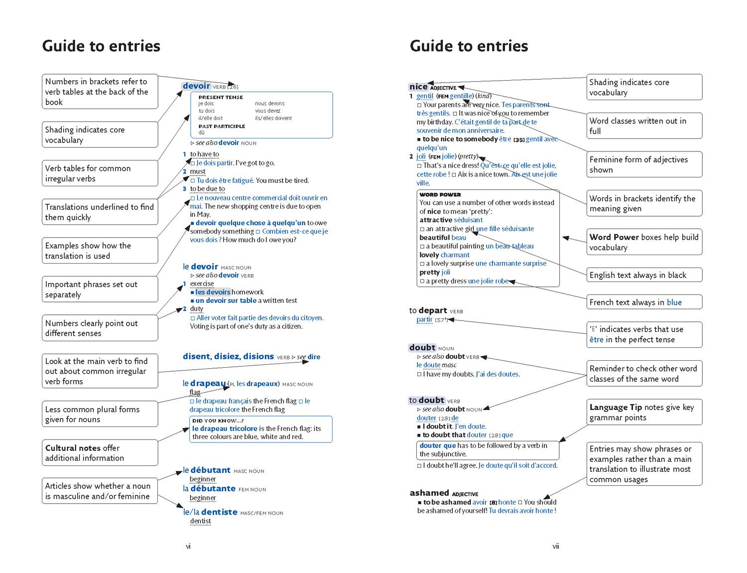Beispielinhalt (Bild) Easy Learning French Dictionary