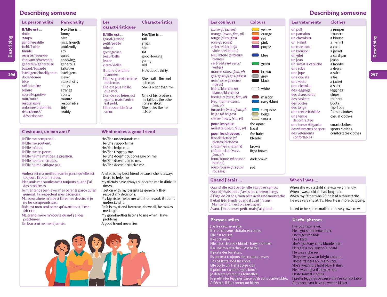 Beispielinhalt (Bild) Easy Learning French Dictionary