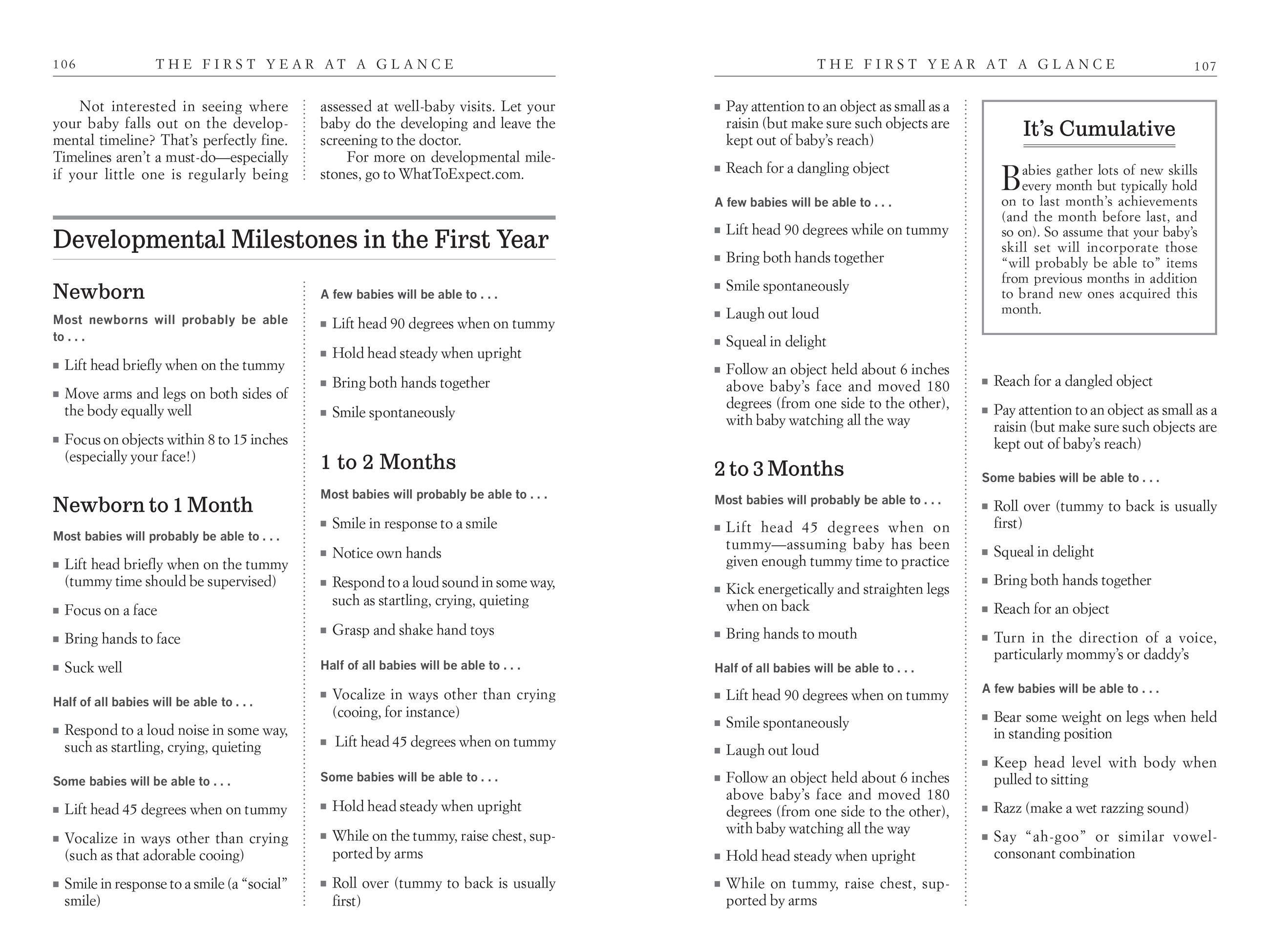 Beispielinhalt (Bild) What to Expect: The Congratulations, You're Expecting! Gift Set New