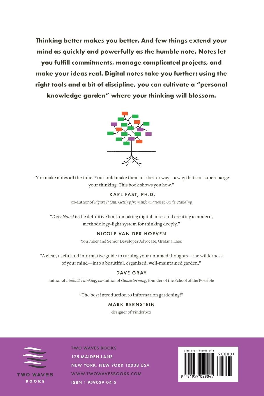 Rückseitencover Duly Noted