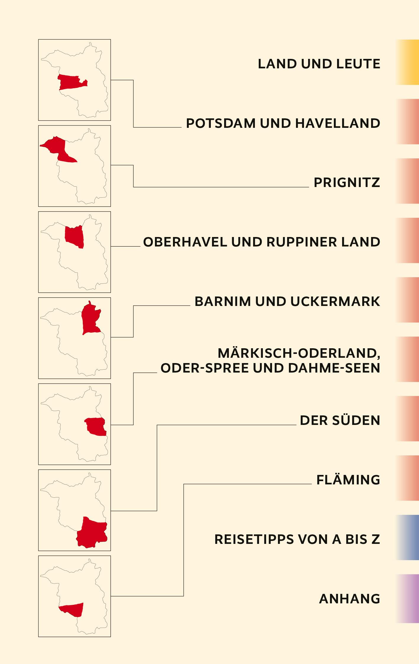 Beispielinhalt (Bild) TRESCHER Reiseführer Brandenburg