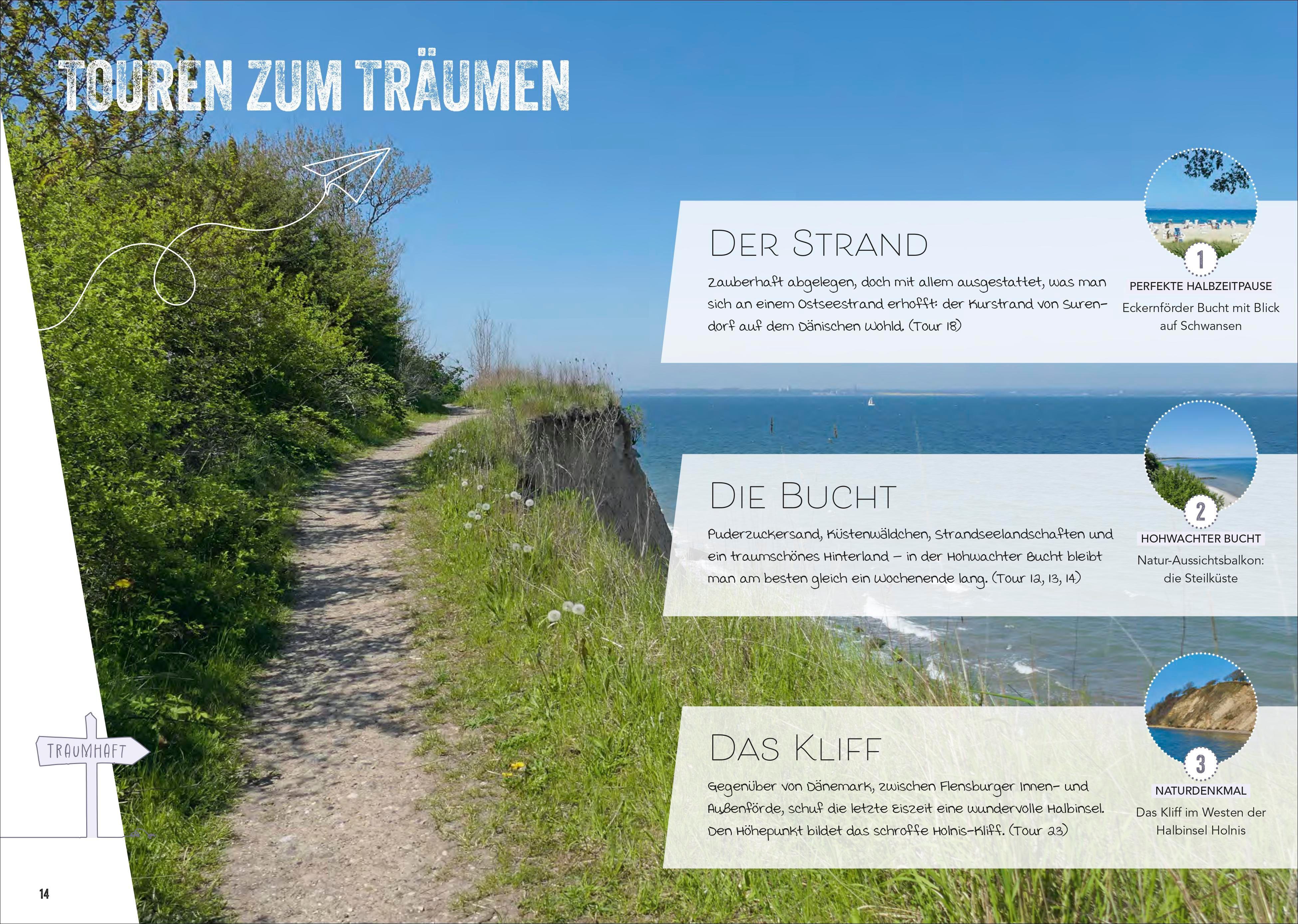 Beispielinhalt (Bild) Wanderträume Ostseeküste