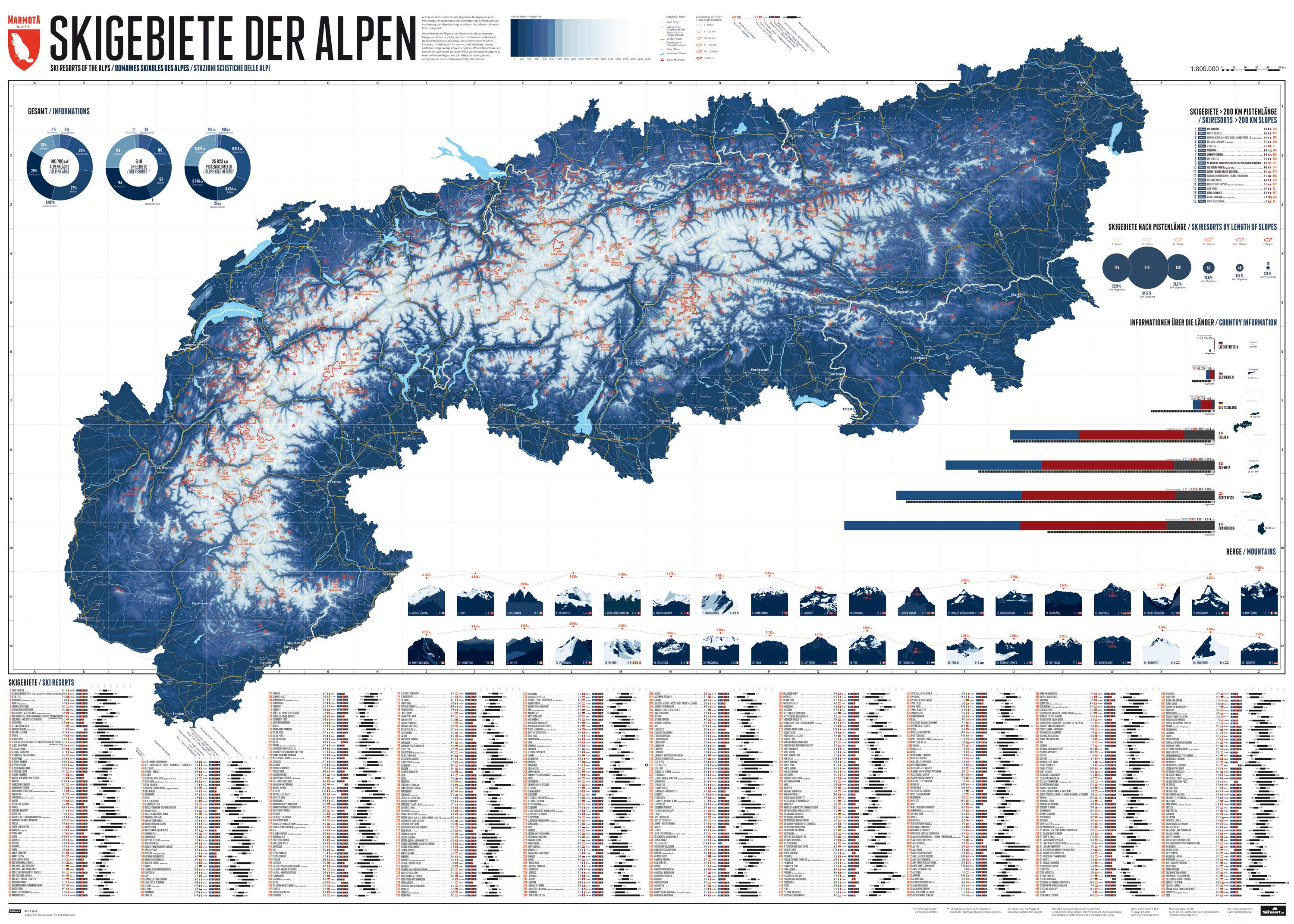 Vorderes Coverbild 581 Skigebiete der Alpen