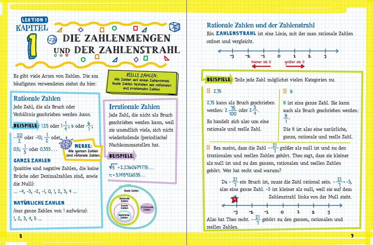 Beispielinhalt (Bild) Big Fat Workbook - Alle Übungen, die du für Mathe brauchst