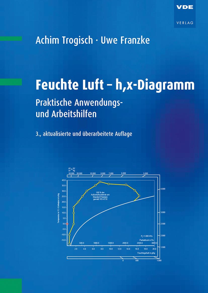 Beispielinhalt (Bild) Feuchte Luft - h,x-Diagramm