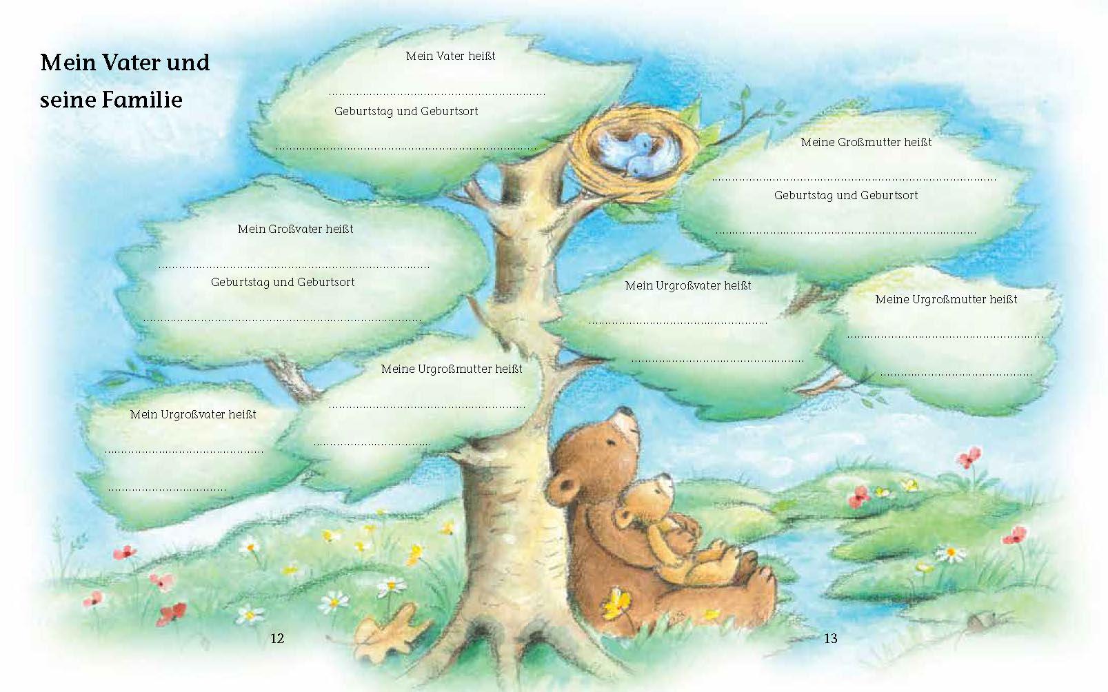 Beispielinhalt (Bild) Da bin ich!