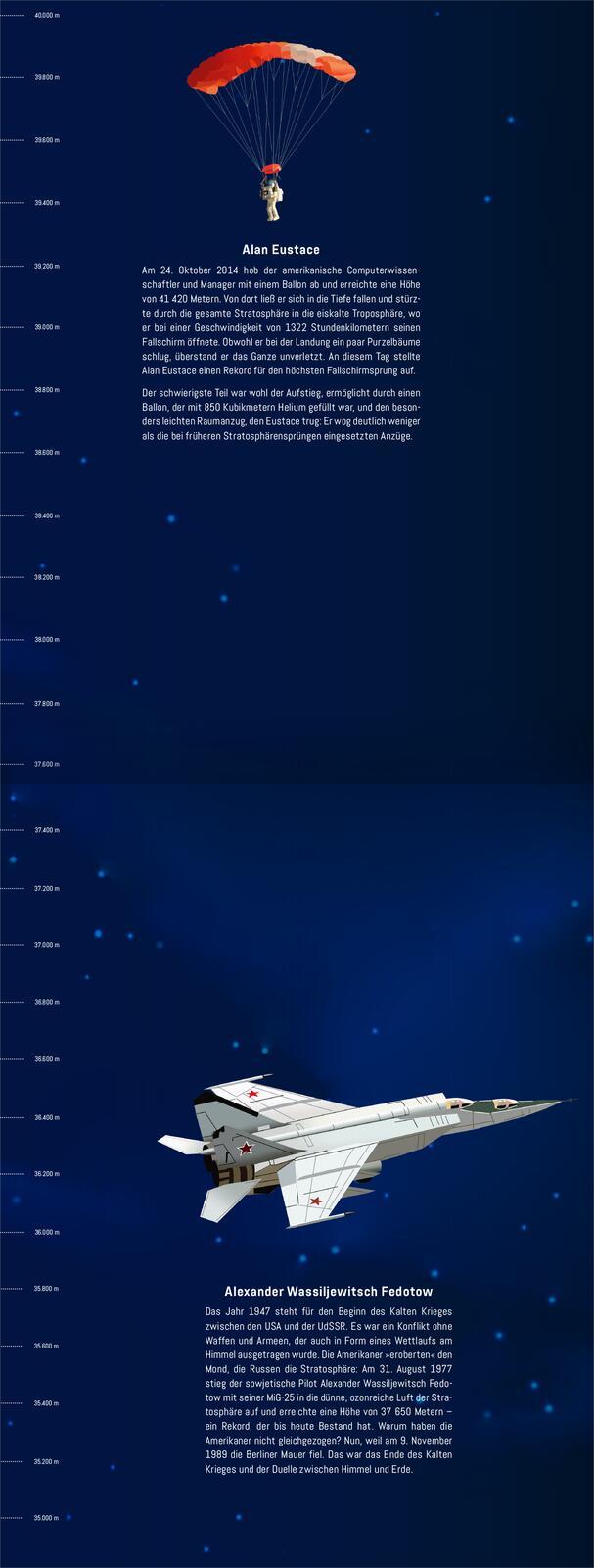 Beispielinhalt (Bild) Hinauf ins Himmelblau