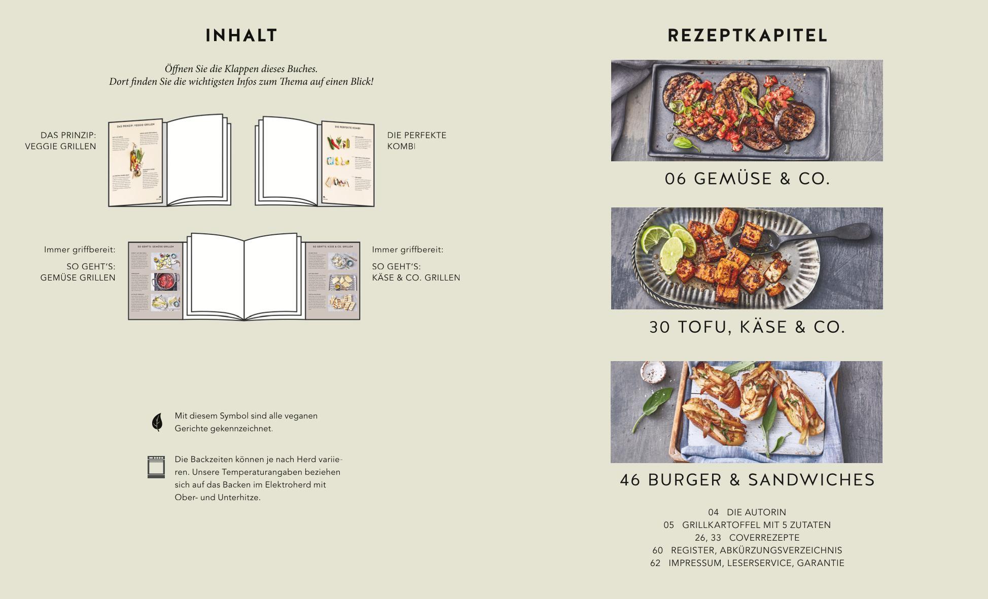 Beispielinhalt (Bild) Veggie Grillen