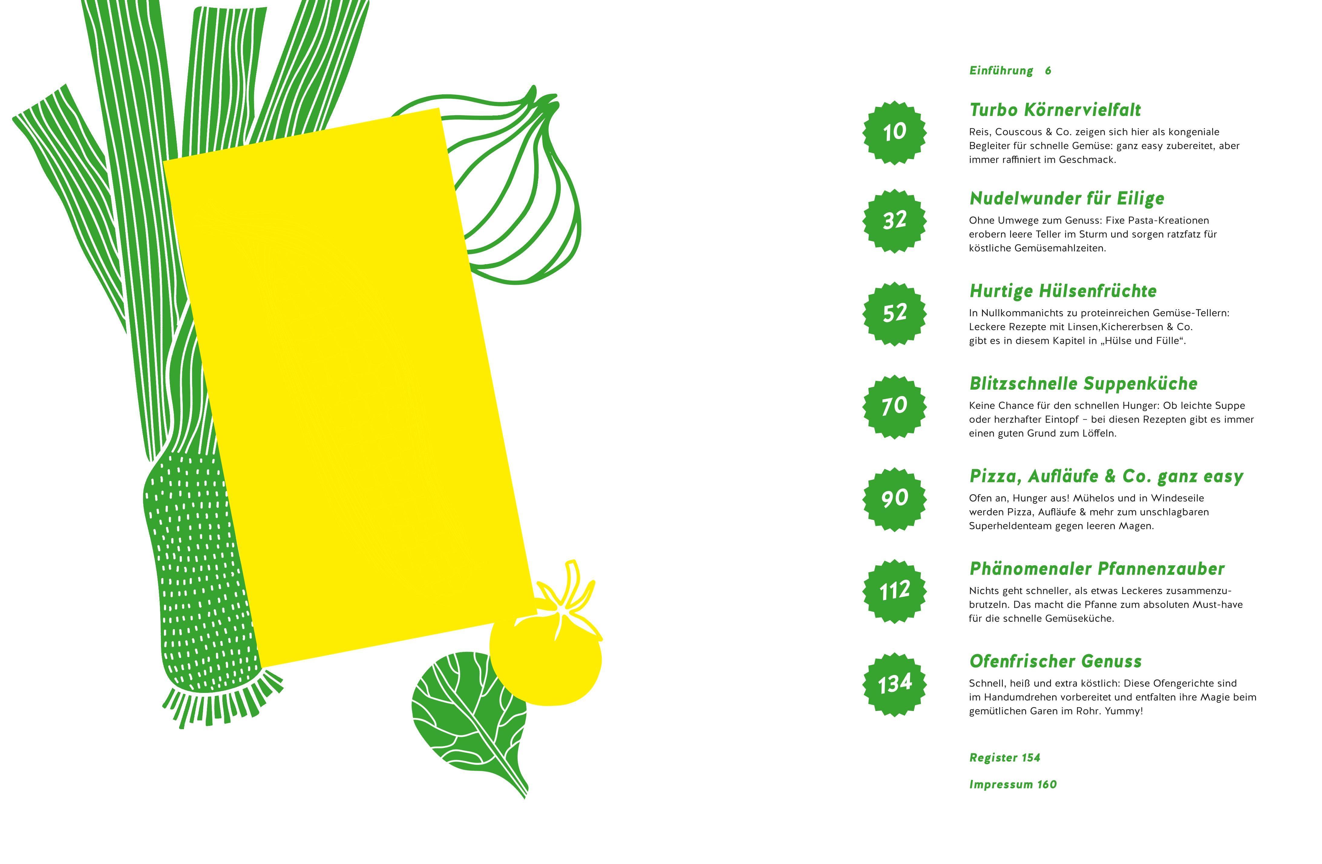 Beispielinhalt (Bild) Fast & Lazy