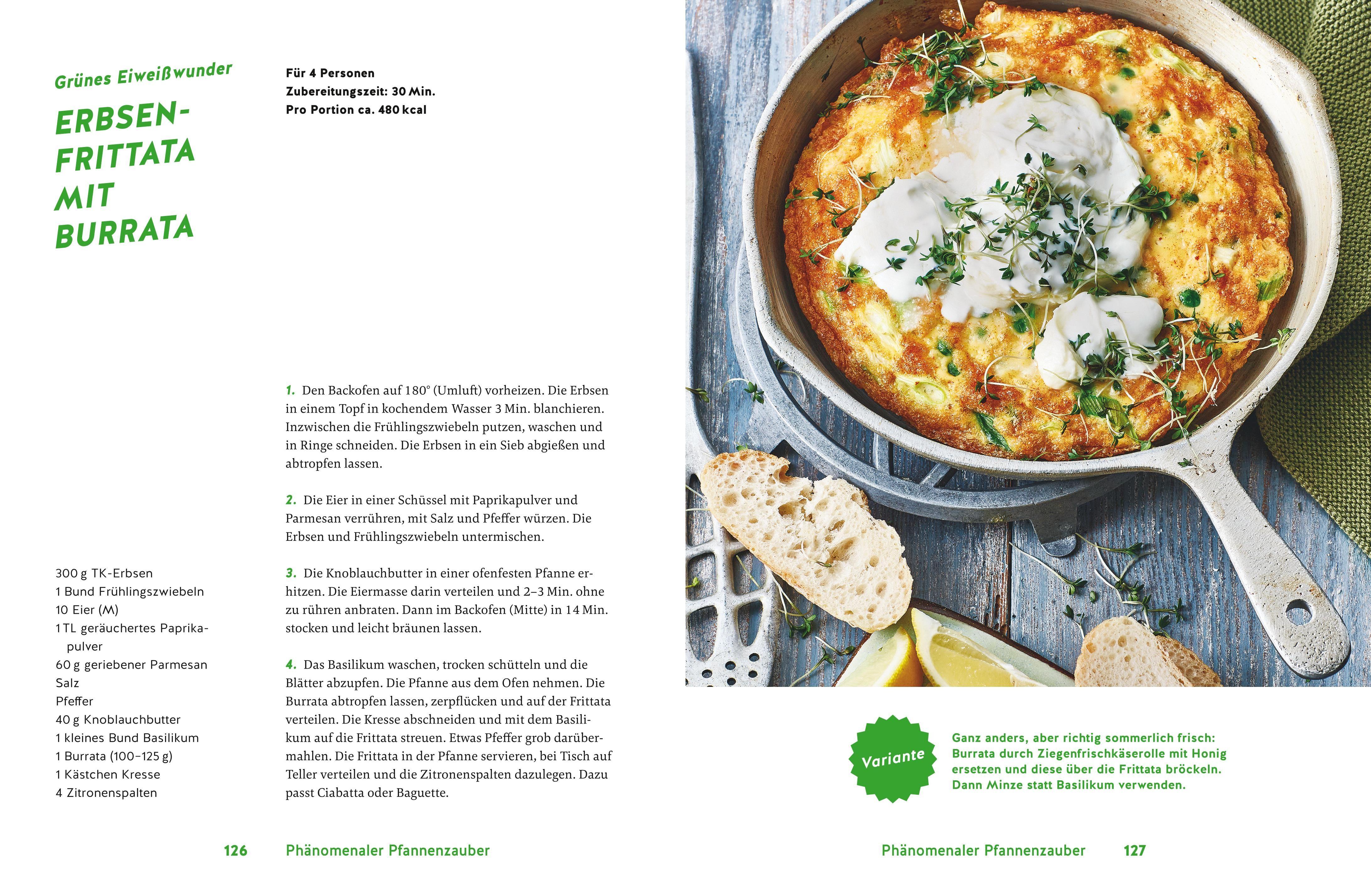 Beispielinhalt (Bild) Fast & Lazy