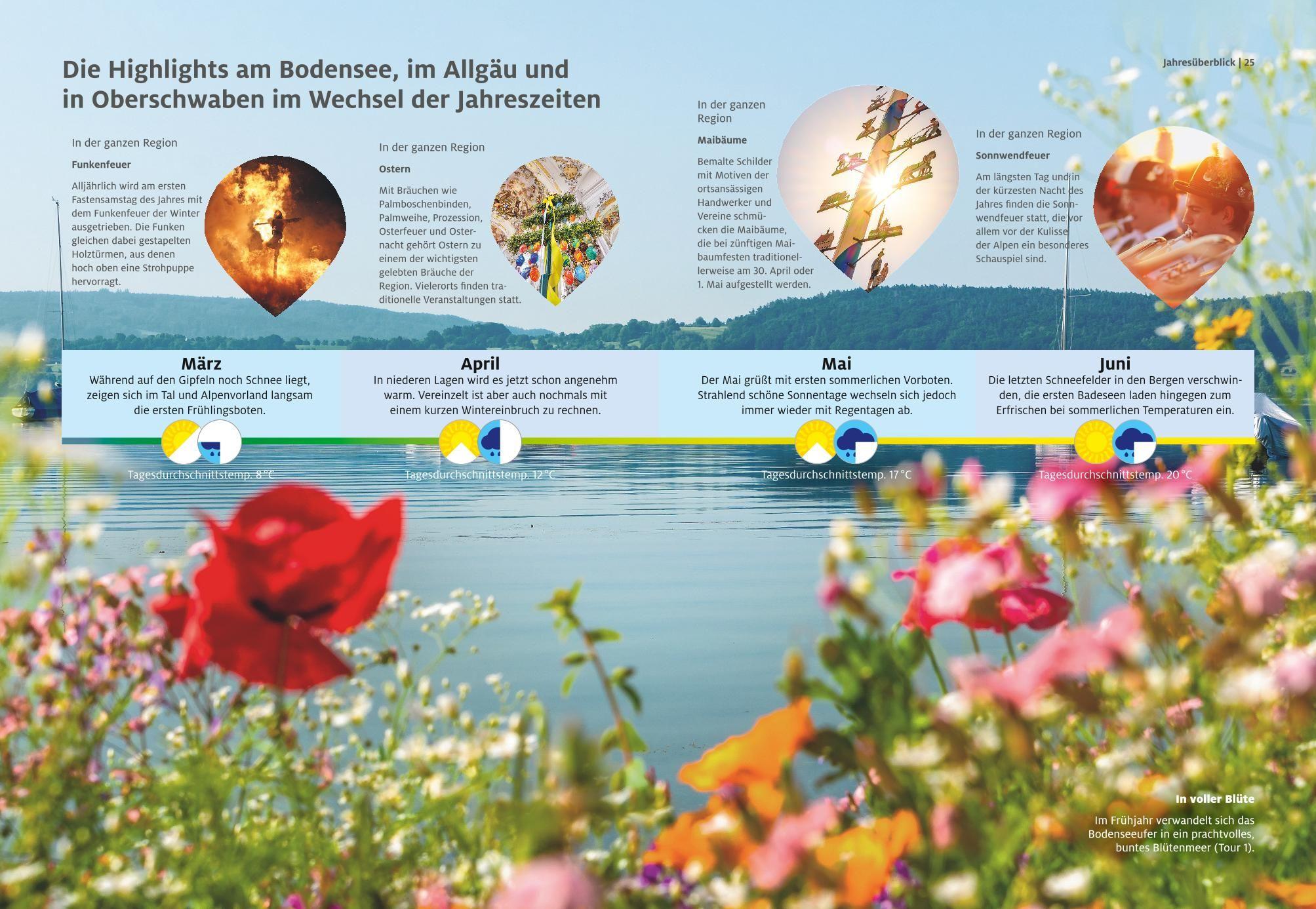 Beispielinhalt (Bild) ADAC Roadtrips - Bodensee, Allgäu und Oberschwaben