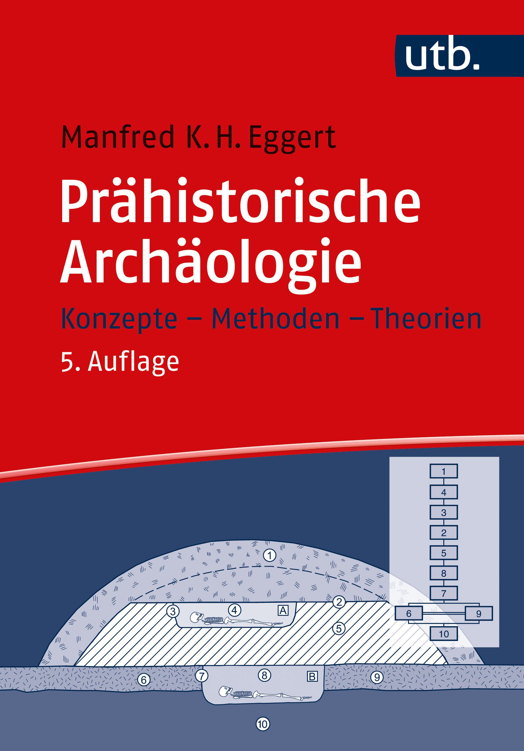 Vorderes Coverbild Prähistorische Archäologie