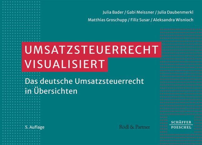 Vorderes Coverbild Umsatzsteuerrecht visualisiert