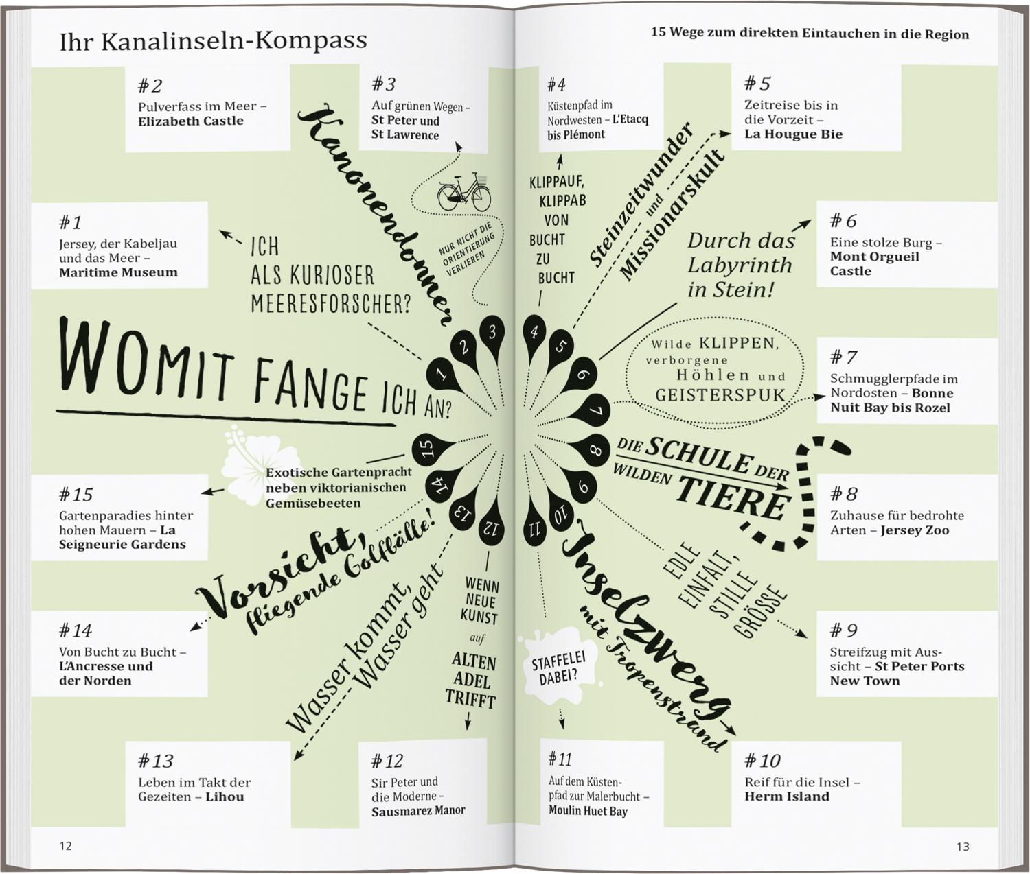 Beispielinhalt (Bild) DUMONT direkt Reiseführer Kanalinseln