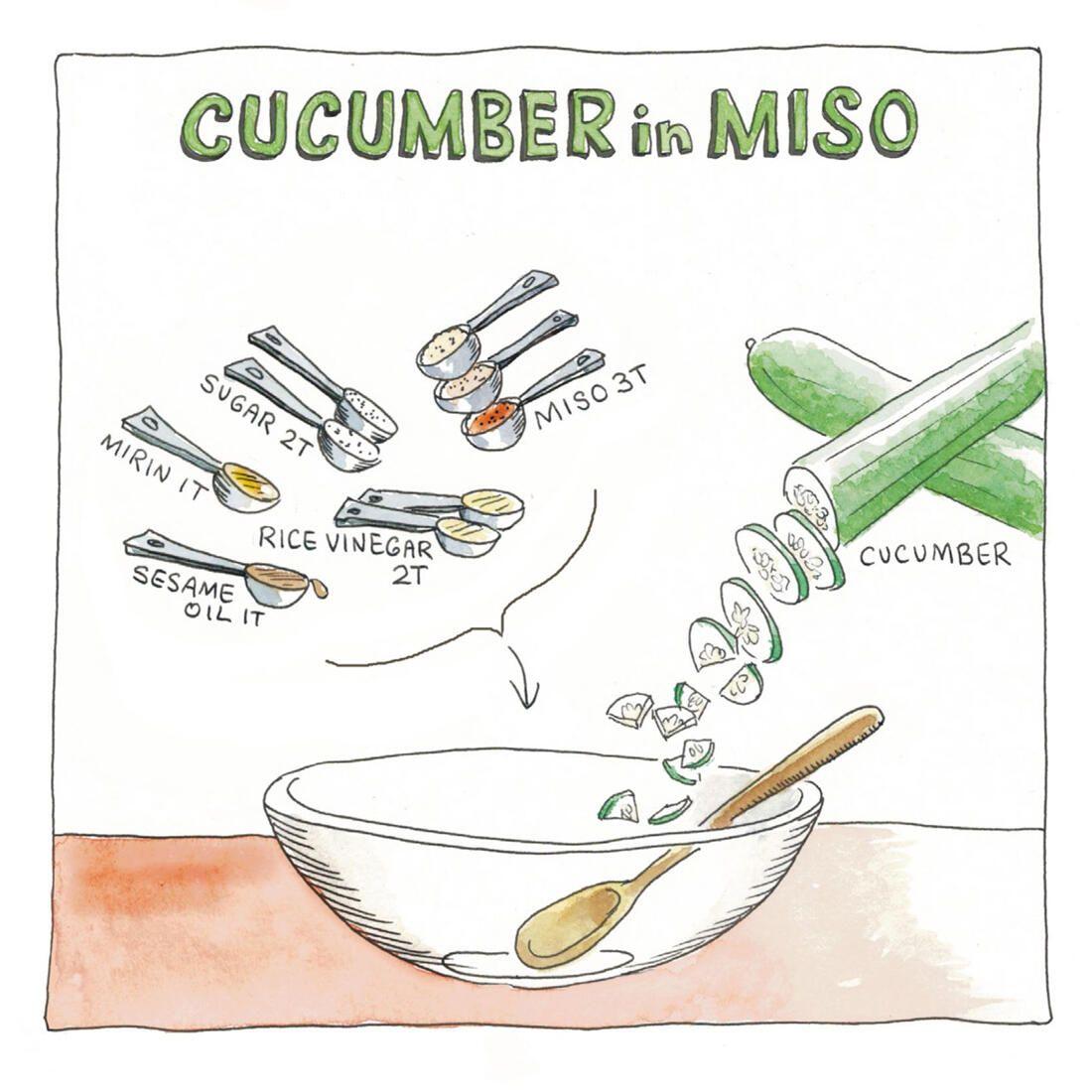 Beispielinhalt (Bild) DIY Vegan Cooking