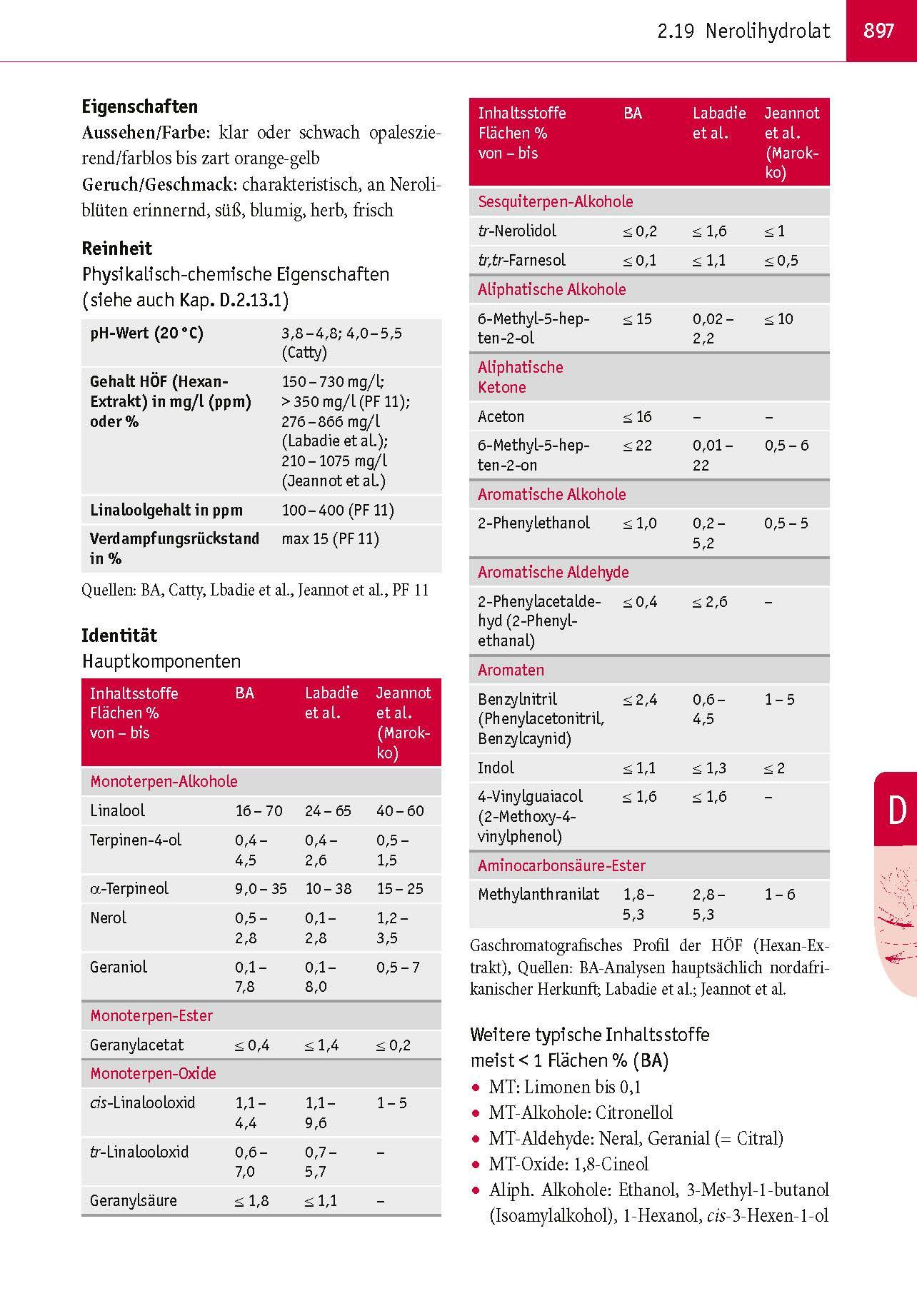 Beispielinhalt (Bild) Aromatherapie in Wissenschaft und Praxis