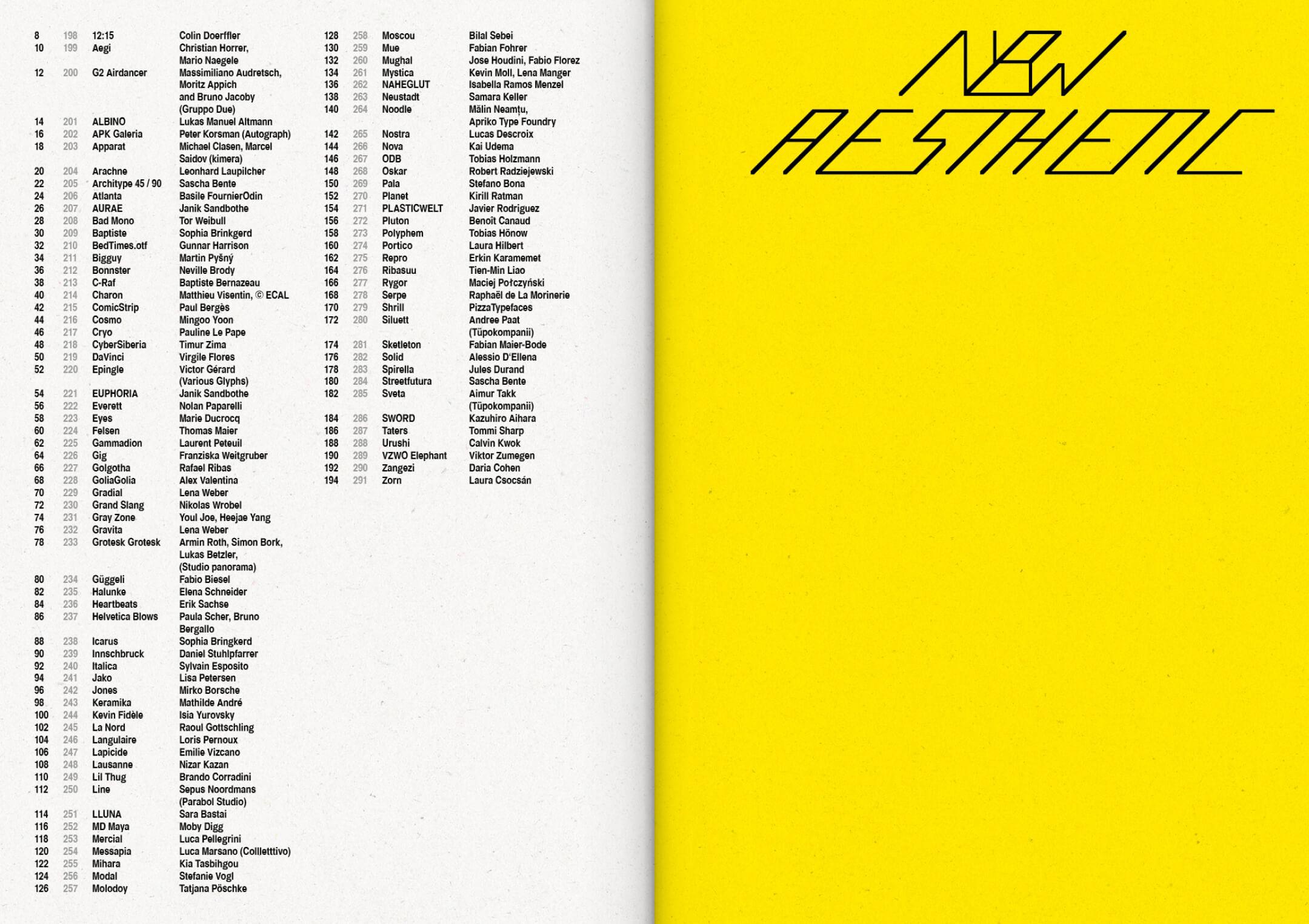 Beispielinhalt (Bild) New Aesthetic 1