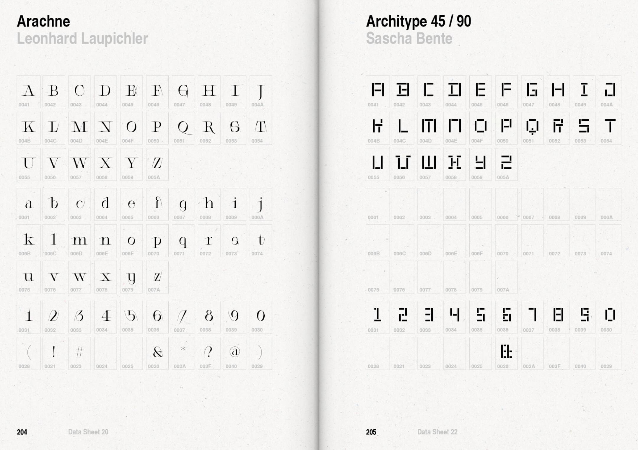 Beispielinhalt (Bild) New Aesthetic 1