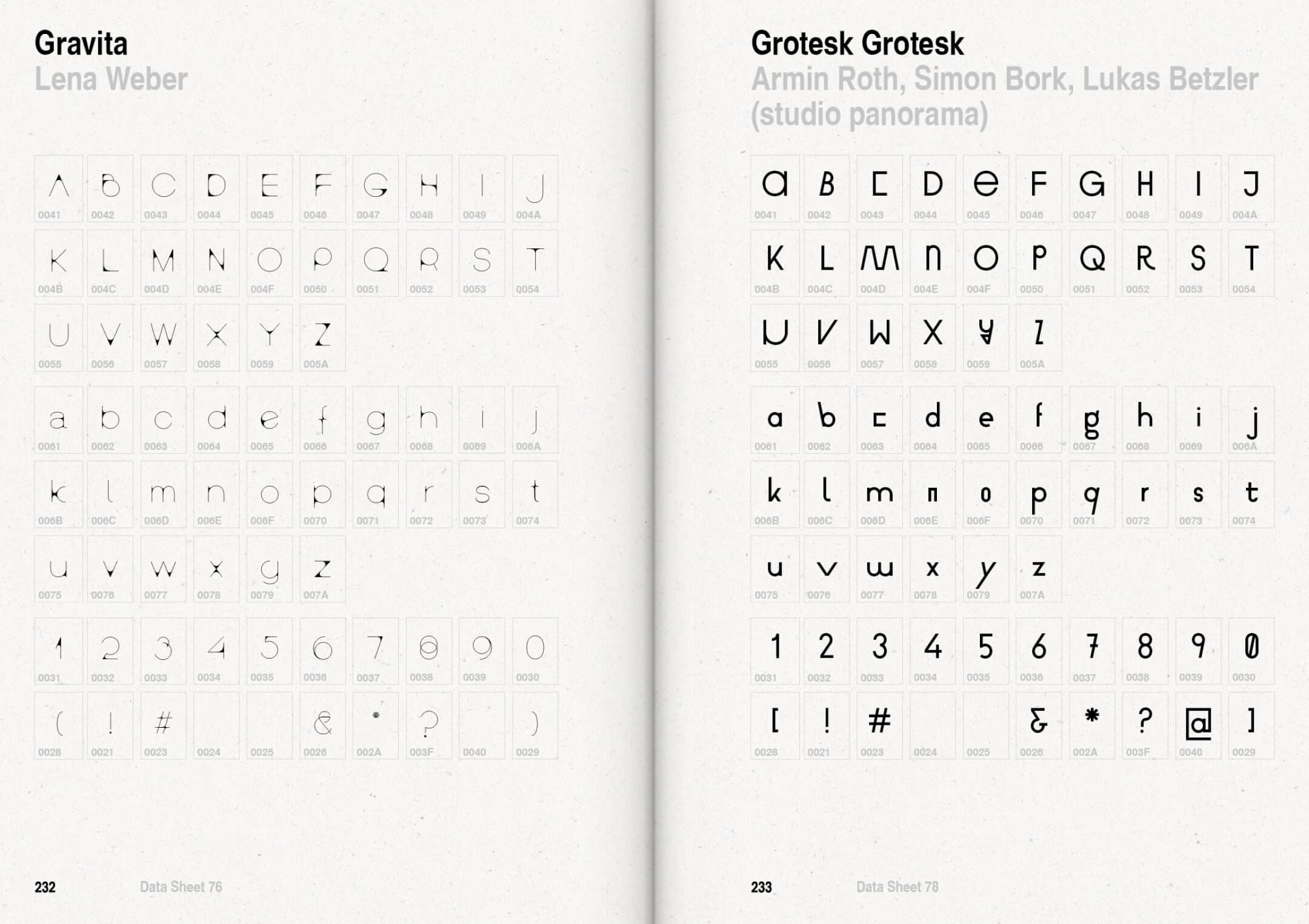 Beispielinhalt (Bild) New Aesthetic 1