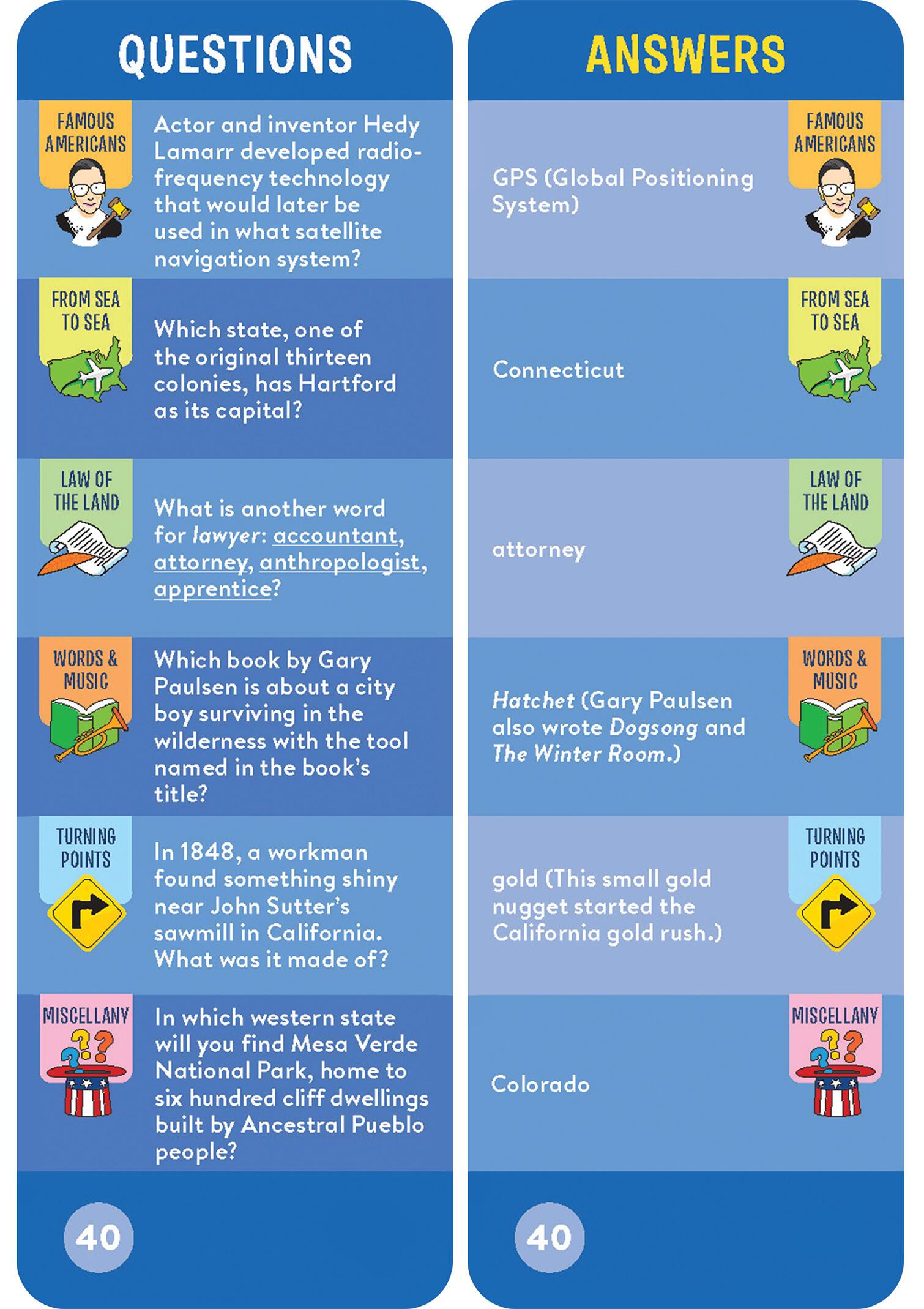 Beispielinhalt (Bild) Brain Quest America Smart Cards Revised 4th Edition