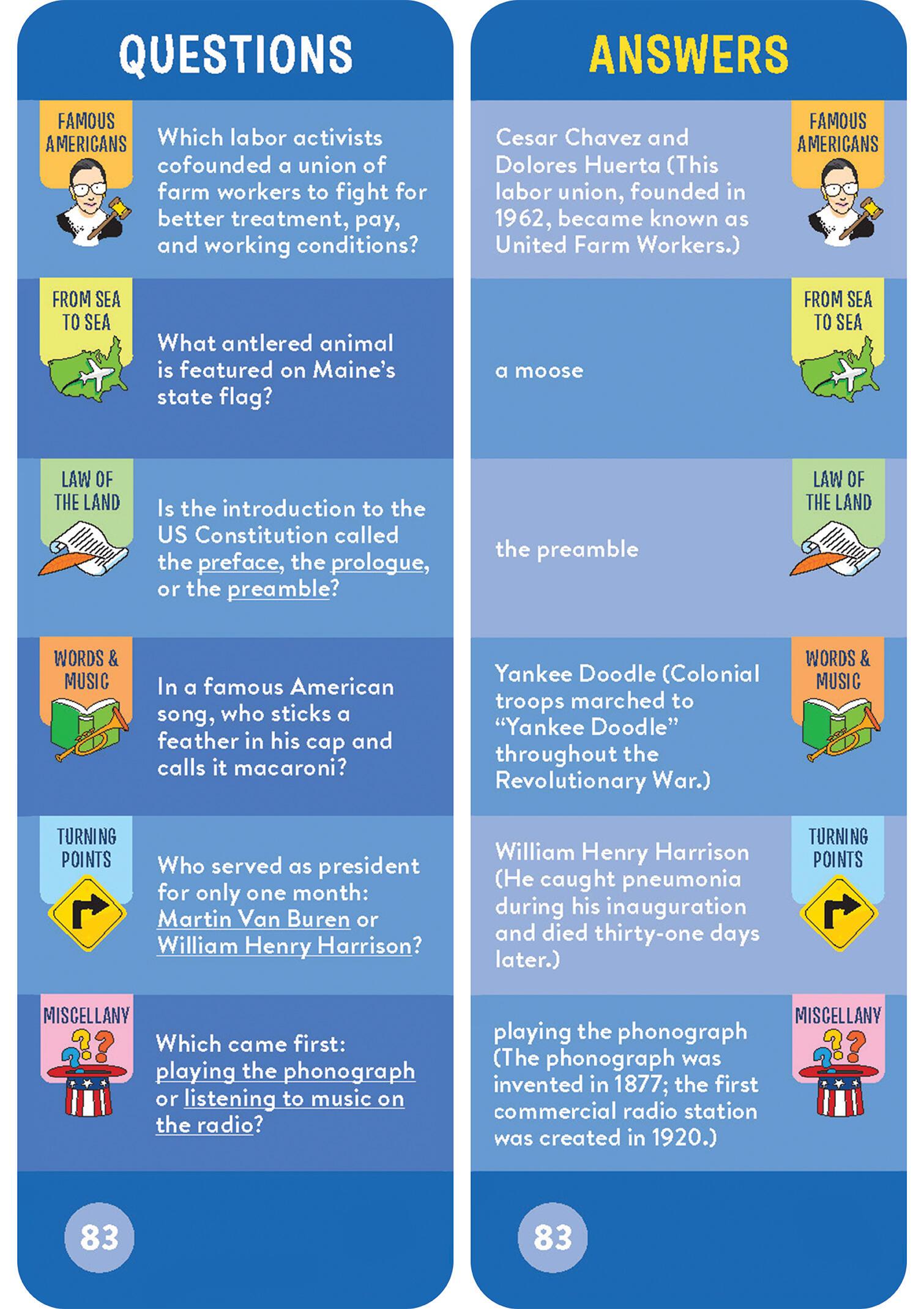 Beispielinhalt (Bild) Brain Quest America Smart Cards Revised 4th Edition