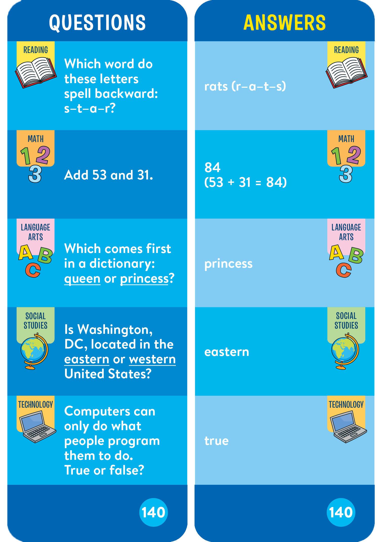Beispielinhalt (Bild) Brain Quest 1st Grade Smart Cards Revised 5th Edition
