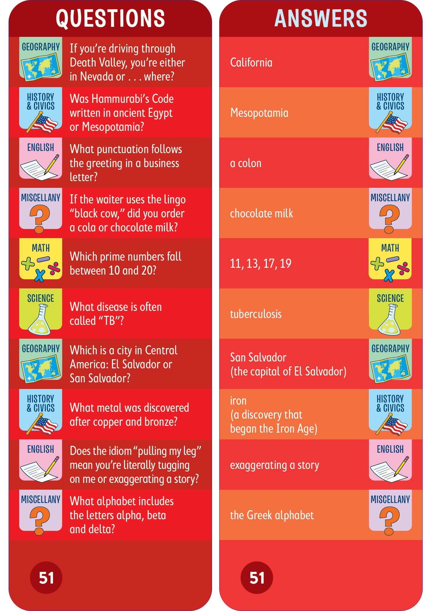 Beispielinhalt (Bild) Brain Quest 6th Grade Smart Cards Revised 4th Edition