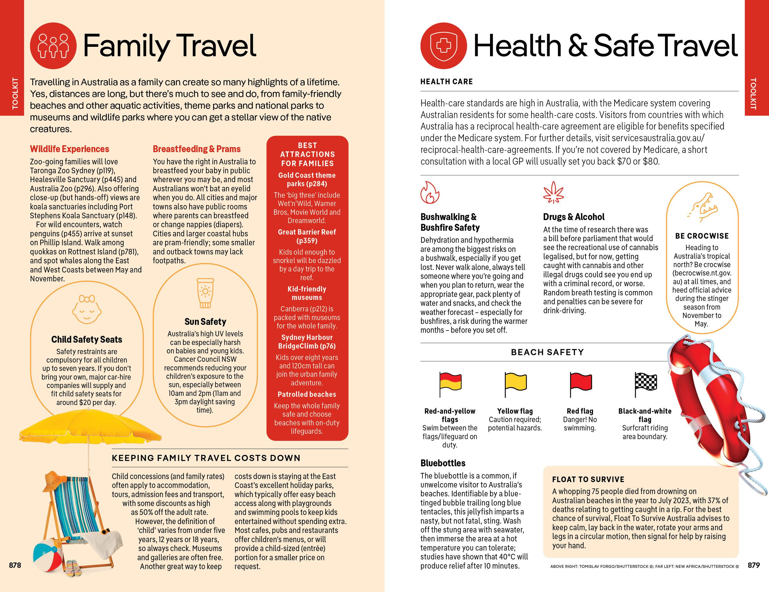Beispielinhalt (Bild) Lonely Planet Australia